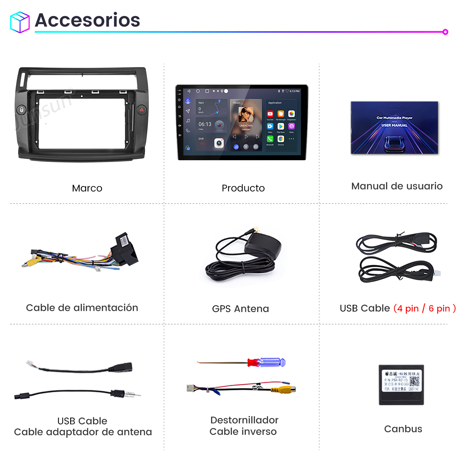 Imagen muestra accesorios de coche: marco, producto con pantalla, manual usuario, cables, antena GPS, cable USB, y más.