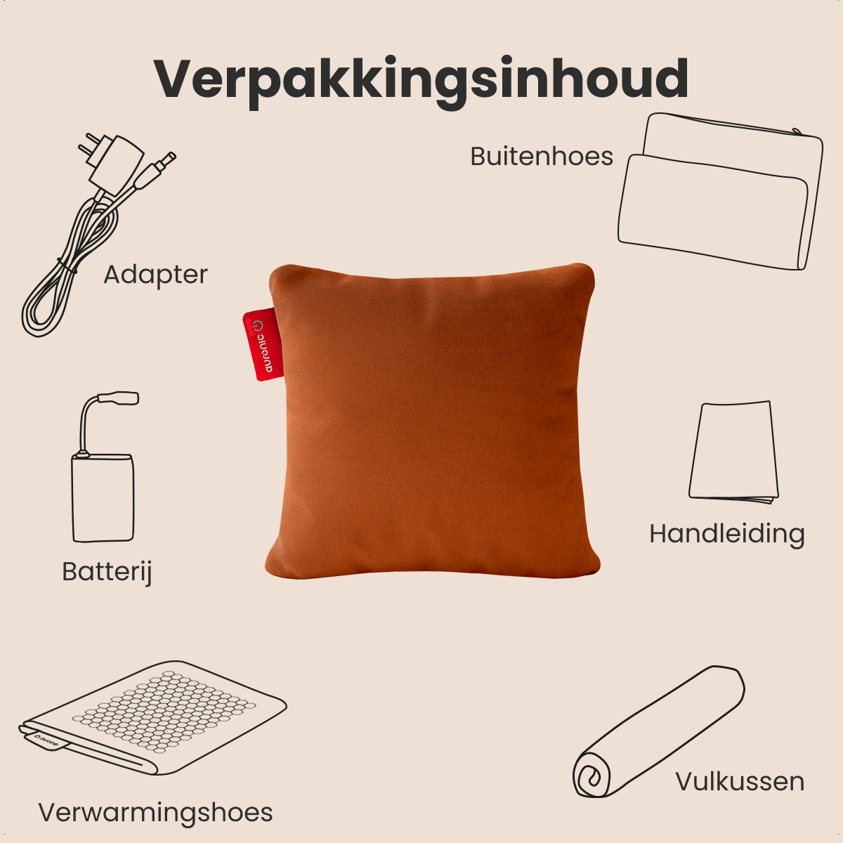 An image shows a brown pillow surrounded by illustrations of an adapter, battery, heating shoes, and other items.