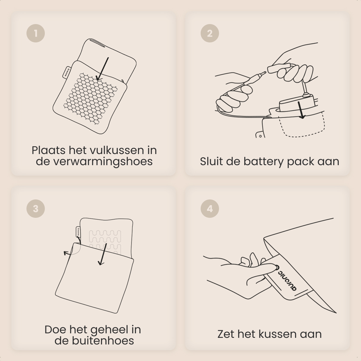 Instructions: place heating pad in cover, connect battery, insert into outer cover, and turn on. Simple steps for use.