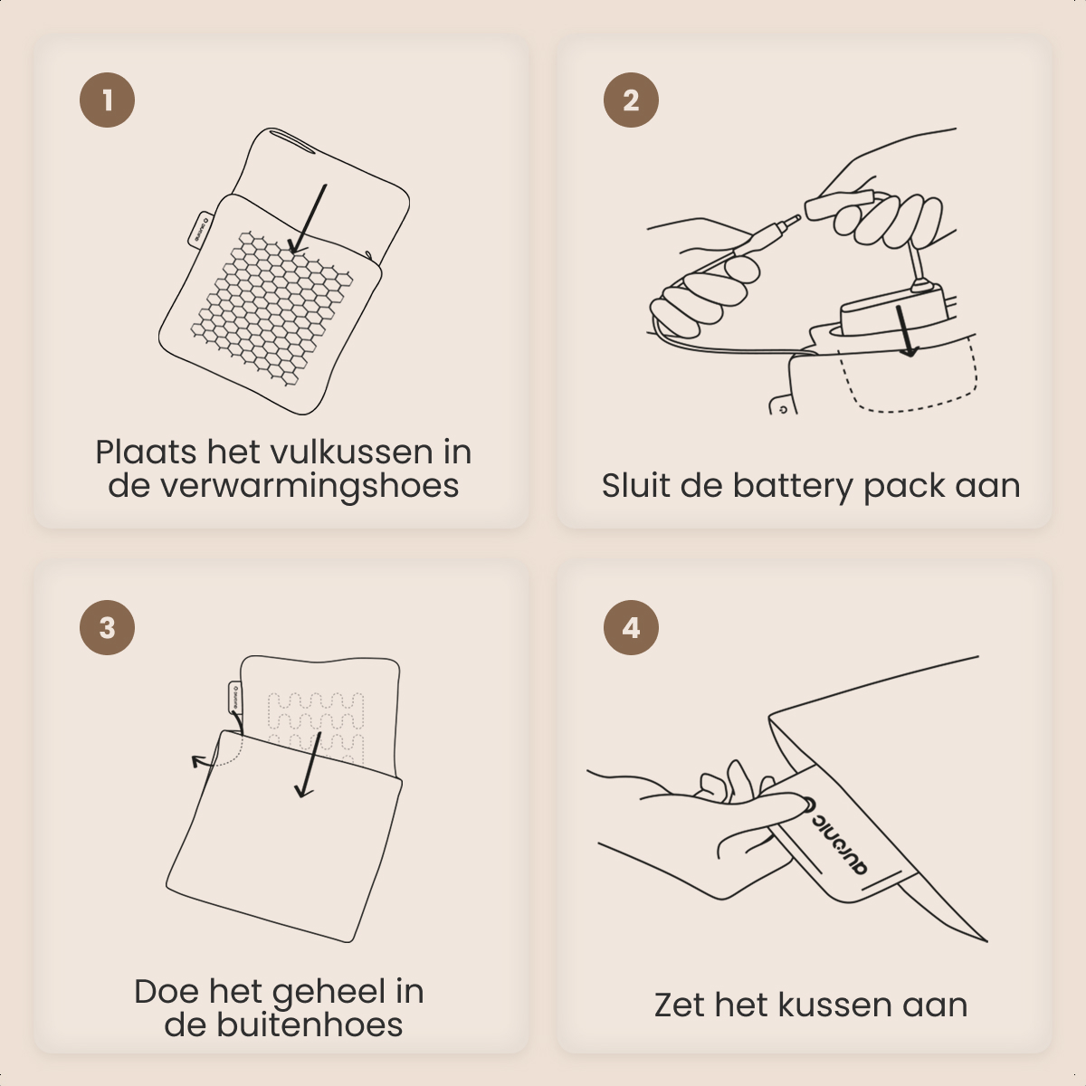 Instructies: Plaats het verwarmingskussen in de hoes, sluit de batterij aan en zet hem aan. Geïllustreerd met lijntekeningen.