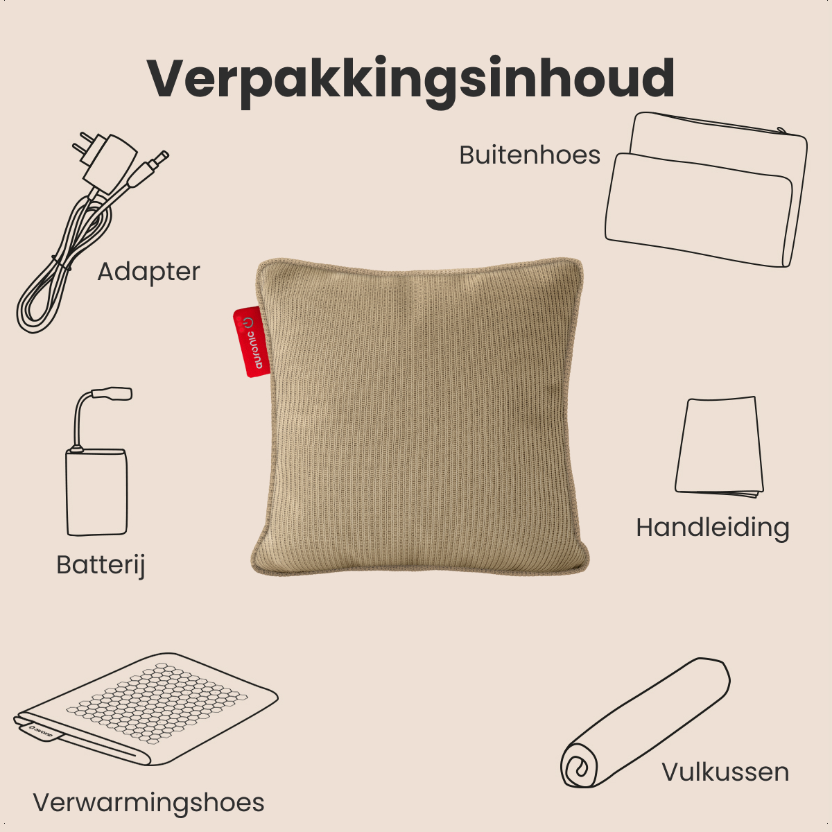 Afbeelding toont de inhoud van een pakket: kussen, adapter, batterij, verwarmingsschoenen, hoes, handleiding en een opgerold kussen. Allemaal zwart omlijnd.