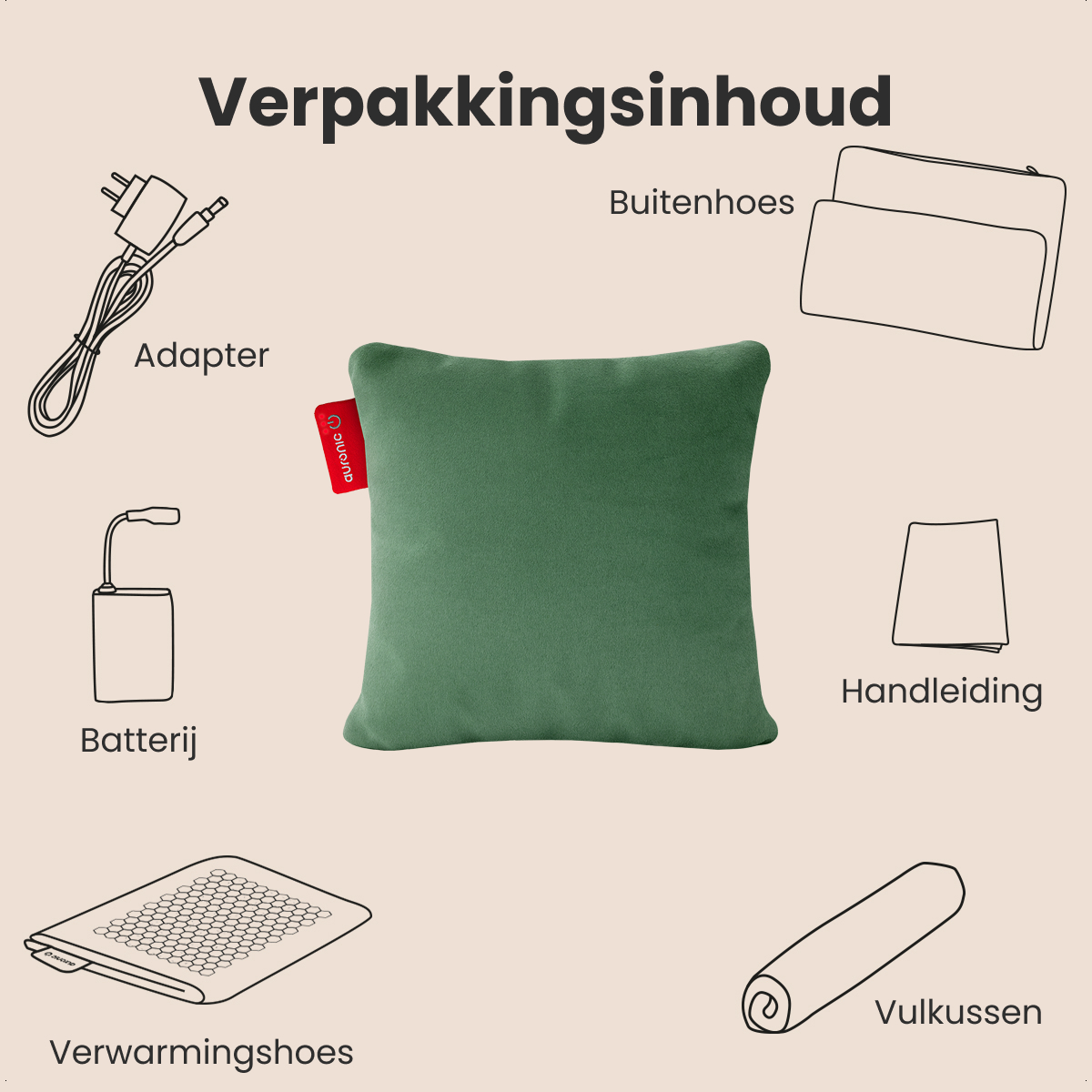 L'image montre le contenu d'un colis : oreiller vert, adaptateur, batterie, chaussure chauffante, housse extérieure, manuel et coussin roulé.