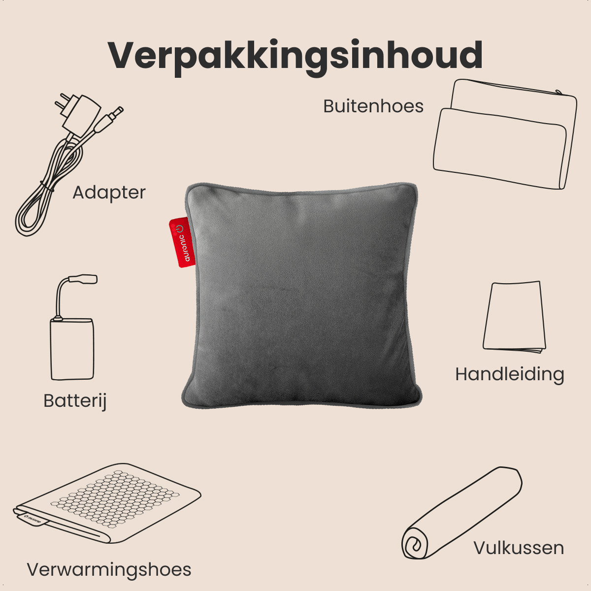 Image showing contents of a package: adapter, battery, heating pad, outer cover, manual, cushion, and a rolled-up pillow.