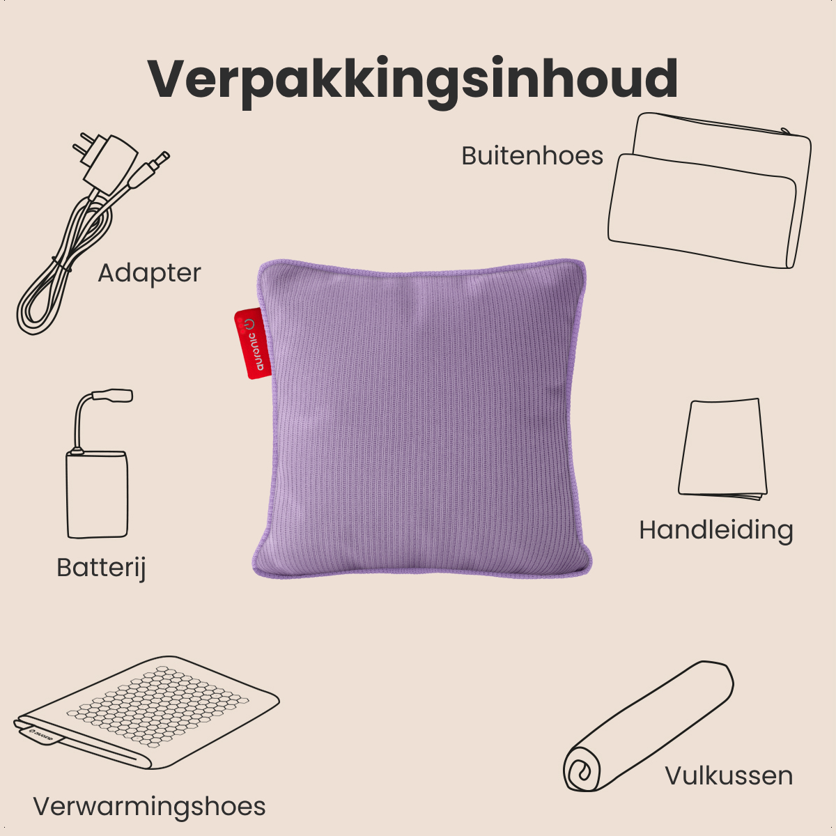 Diagram met de inhoud van een pakket: een paars kussen, adapter, batterij, verwarmingsschoenen, hoes, handleiding en nekkussen.