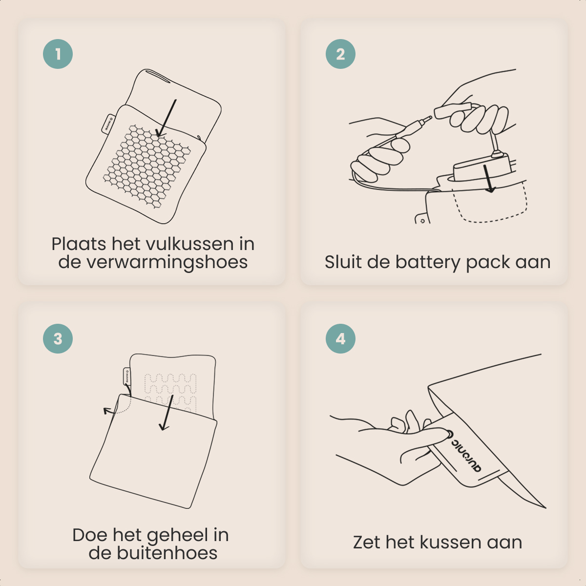 Instructies: Plaats de verwarmingspad, sluit de batterij aan, doe hem in de buitenhoes en zet de pad aan.