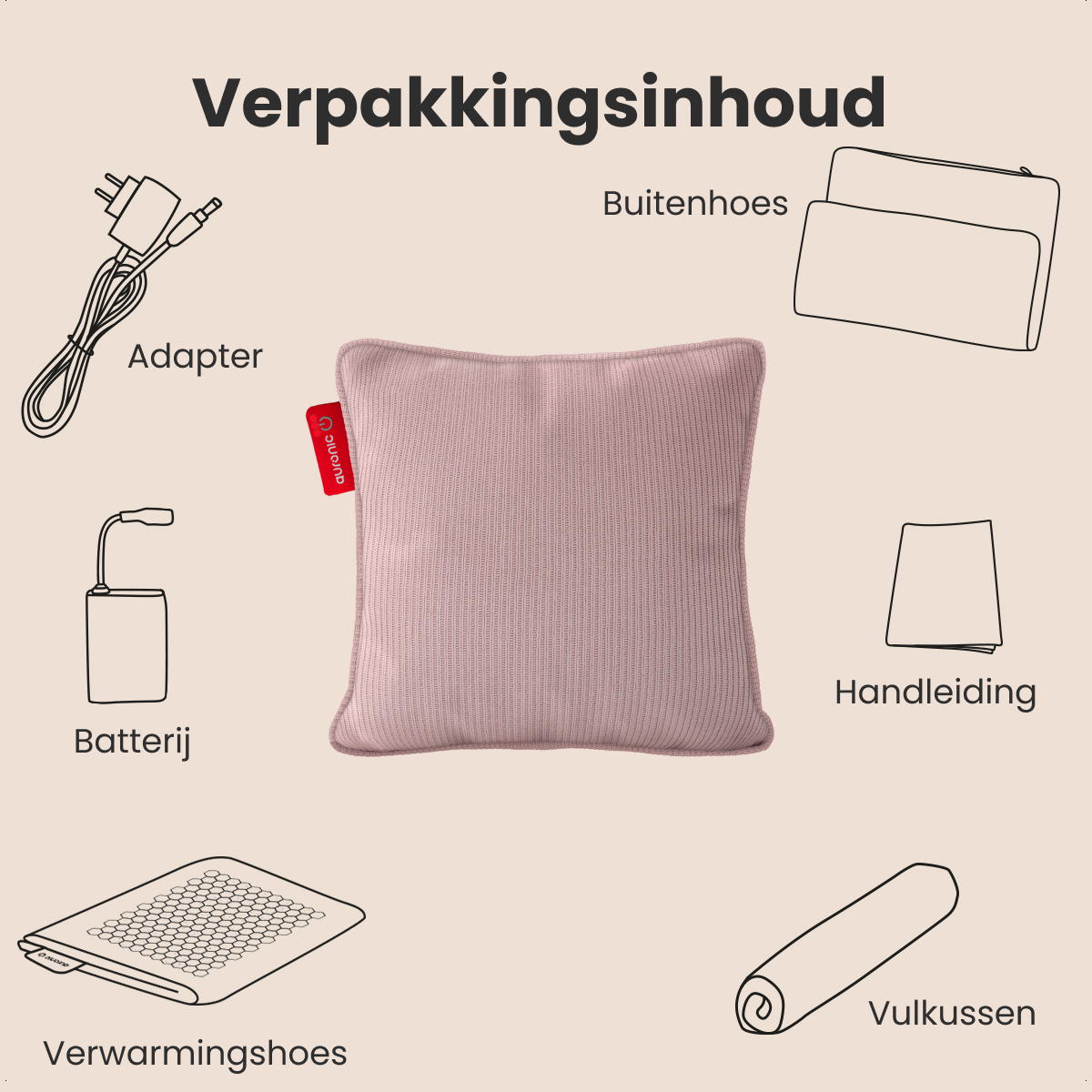 Diagram showing packaging contents: pillow, battery, adapter, heating shoes, outer cover, manual, and a pillow.