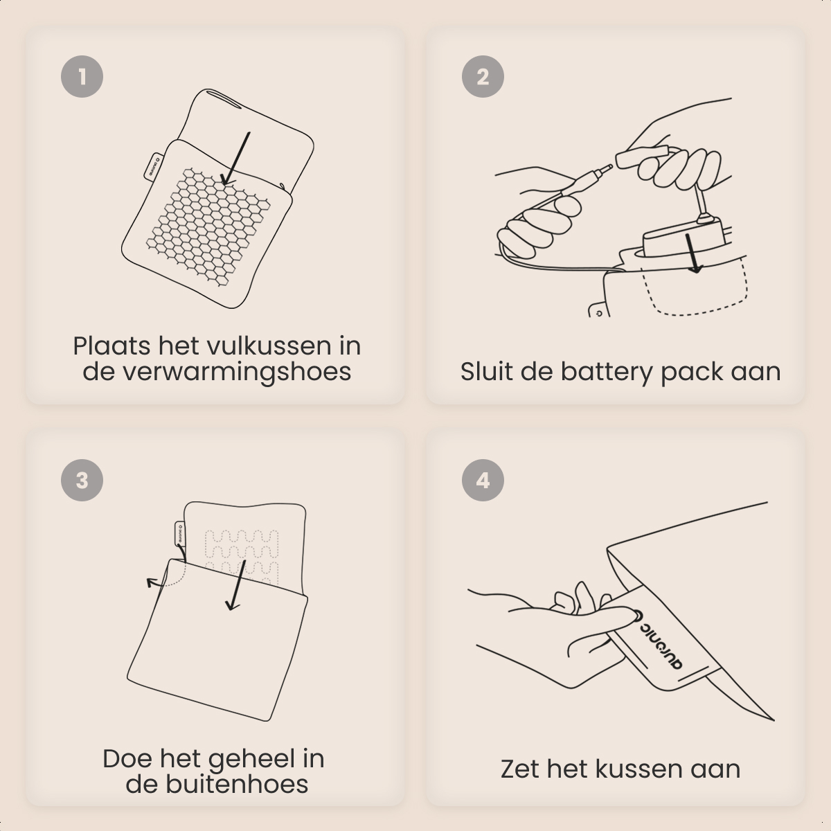 Instructions show steps for a heating pad: inserting the pad, connecting the battery, putting it in a cover, and turning it on.
