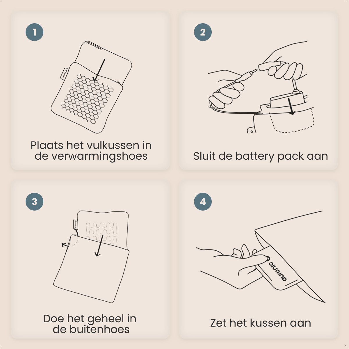 Instructions pour un coussin chauffant. Inclut placer le coussin dans une chaussure, connecter une batterie, l'insérer dans une housse et l'allumer.