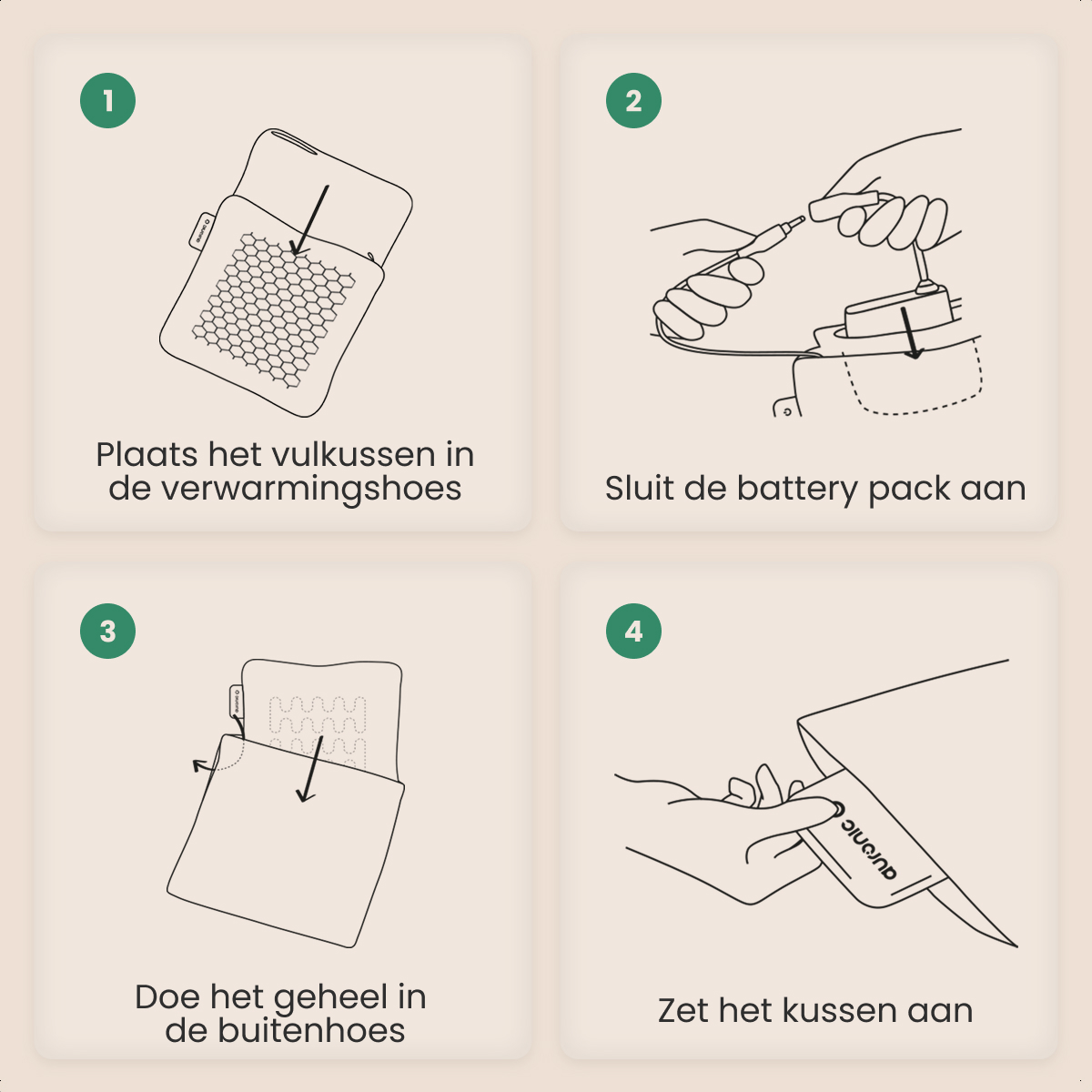 Instructies voor het gebruik van een warmtekussen. Stappen: kussen plaatsen, batterij aansluiten en aanzetten.