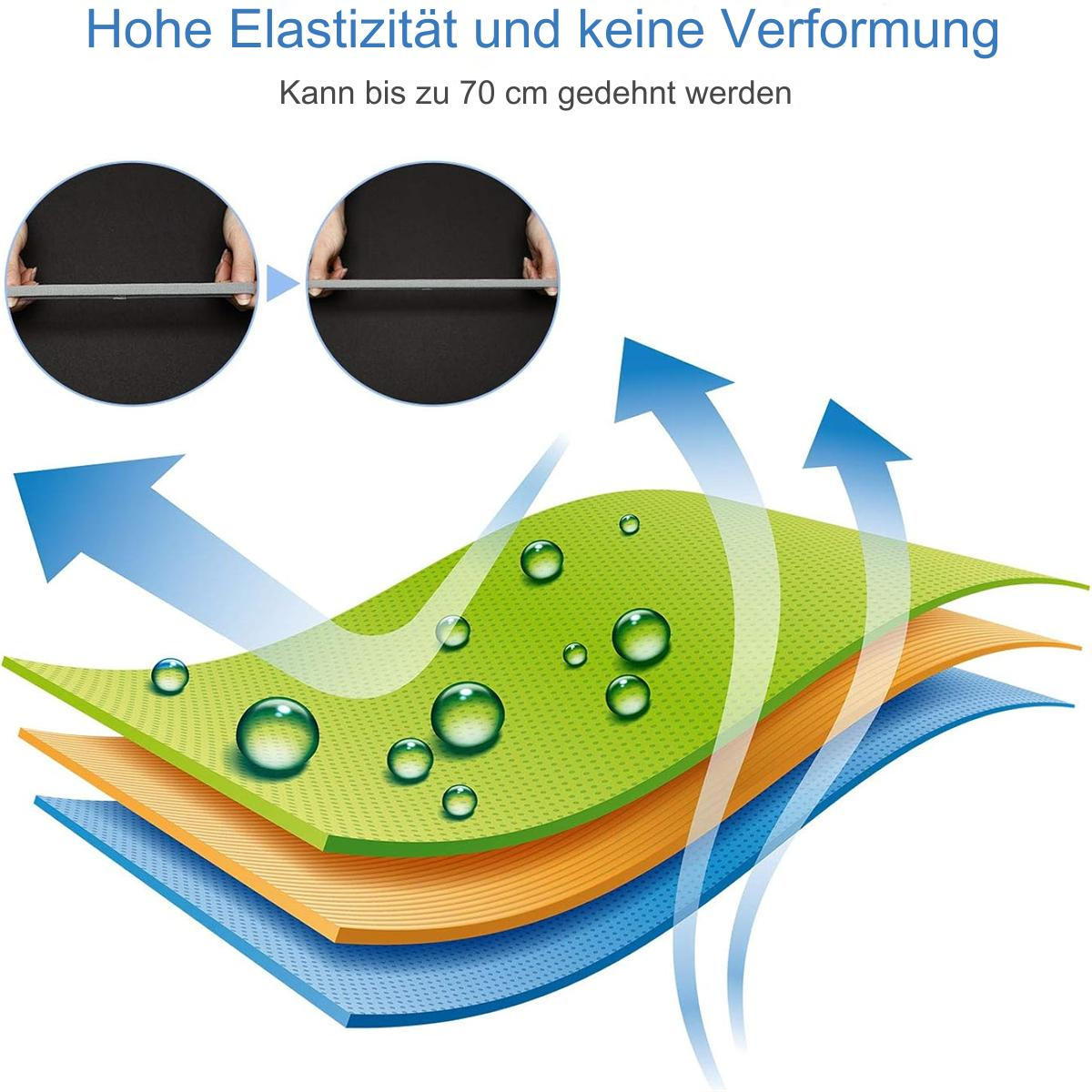 Das Bild zeigt Materialschichten und Hände, die ein Material dehnen. Text weist auf hohe Elastizität und keine Verformung bis zu 70 cm hin.