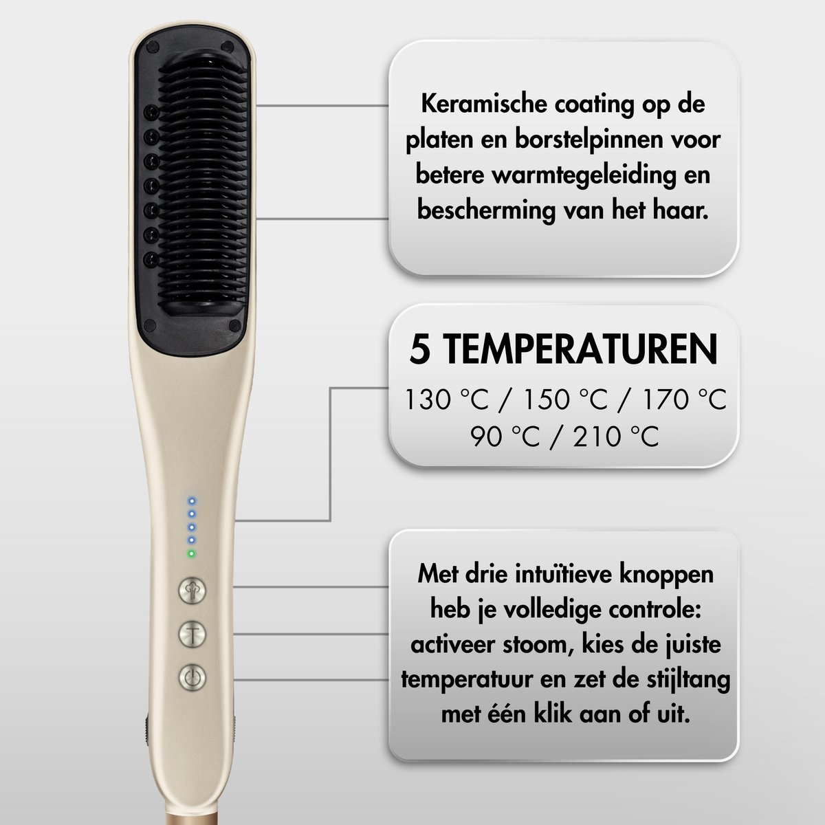 Viene mostrata una spazzola per lo styling dei capelli con impostazioni della temperatura. Le descrizioni menzionano rivestimento in ceramica, 5 temperature e controlli intuitivi.