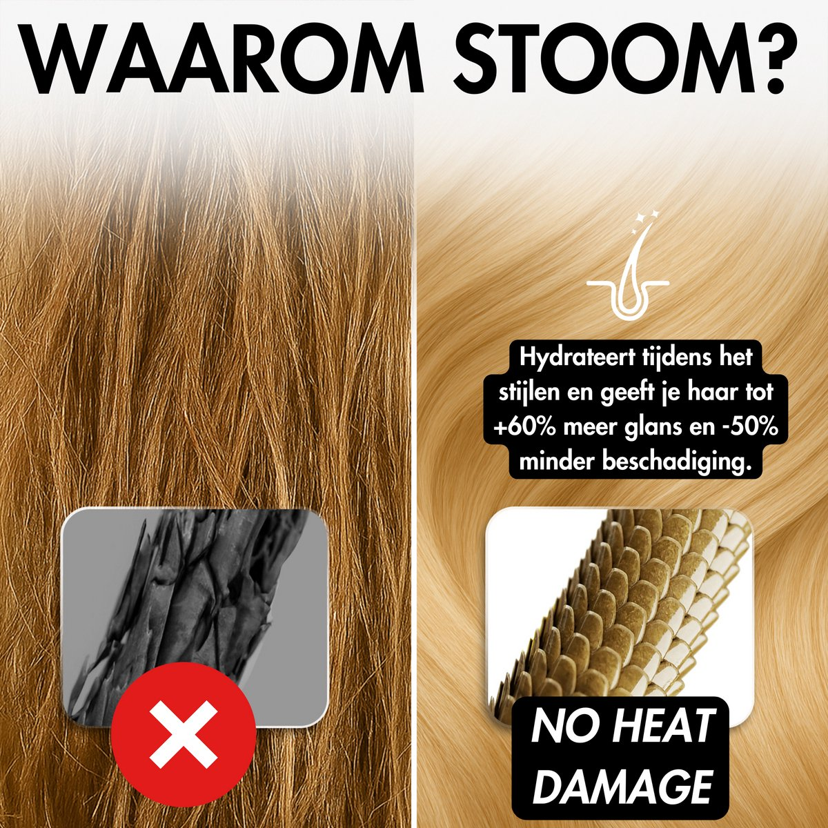 L'immagine mostra un confronto dei danni ai capelli. Lato sinistro: capelli danneggiati con una X rossa. Lato destro: capelli sani con testo sull'idratazione.