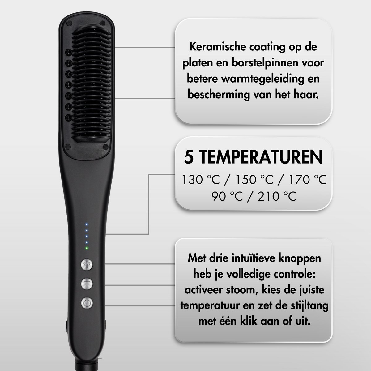 Piastra per capelli nera con design a pettine, cinque impostazioni di temperatura e pulsanti di controllo. Caselle di testo bianche descrivono le funzioni.