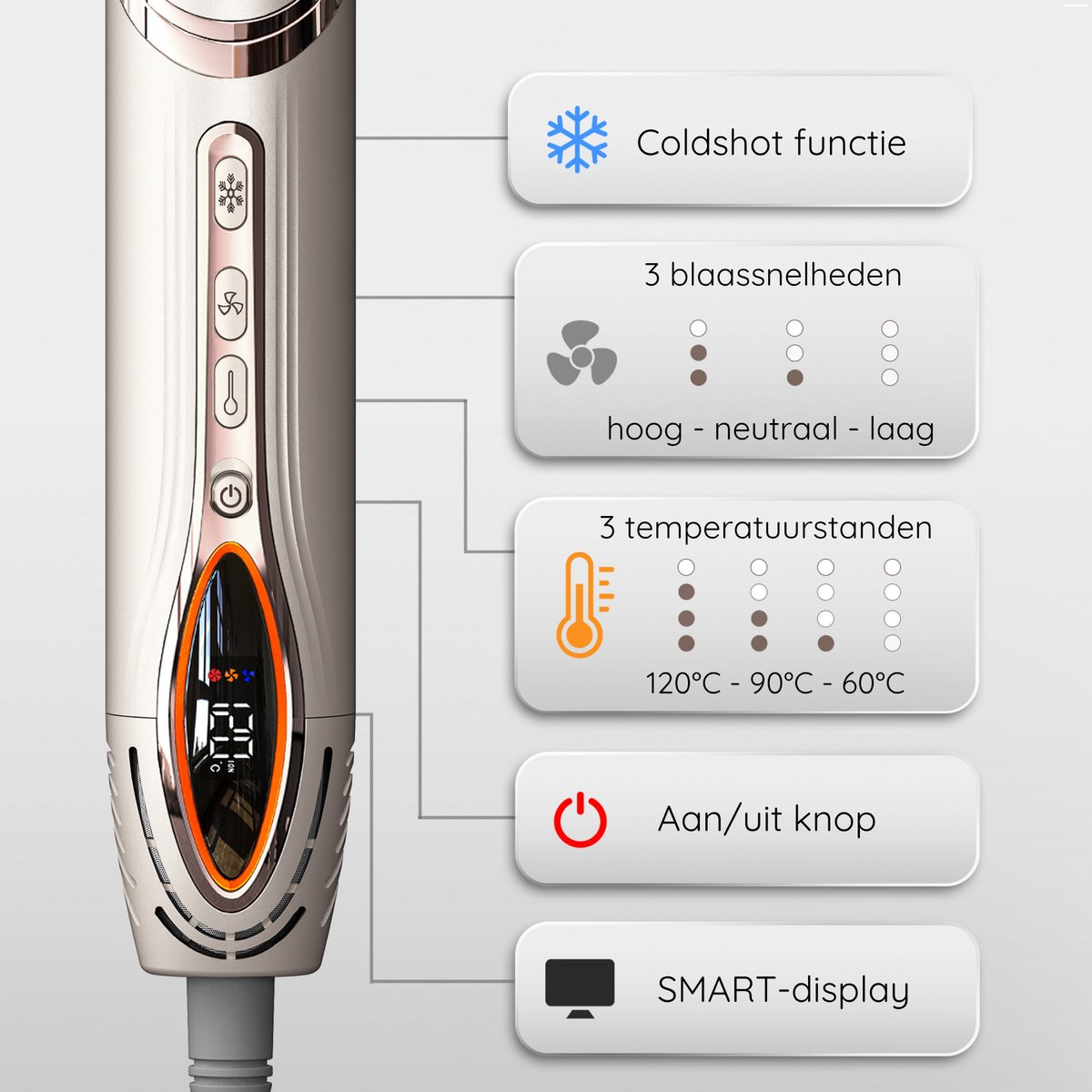 Haarstylingtool met knoppen: koude schok, ventilatorsnelheid, temperatuurinstellingen, aan/uit-knop en een display.