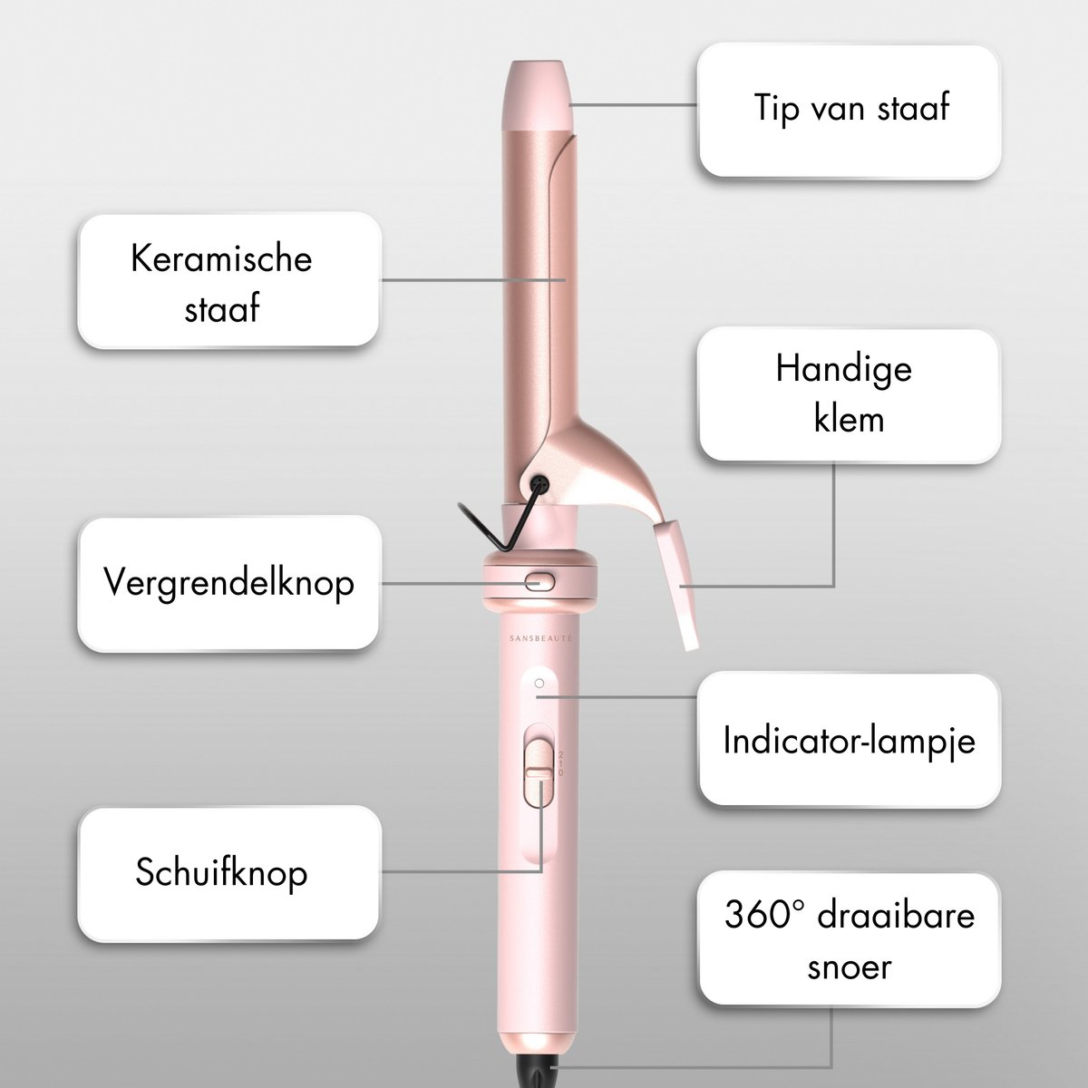 Een roze krultang met gelabelde onderdelen: keramische staaf, vergrendelknop, schuifknop, punt, klem, indicatielampje en een 360° draaibaar snoer.