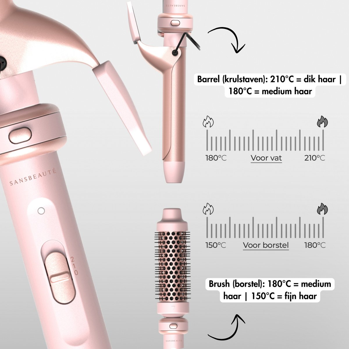 Een roze krultang- en borstelset met temperatuurinstellingen. De tekst geeft instellingen voor haartypes aan.