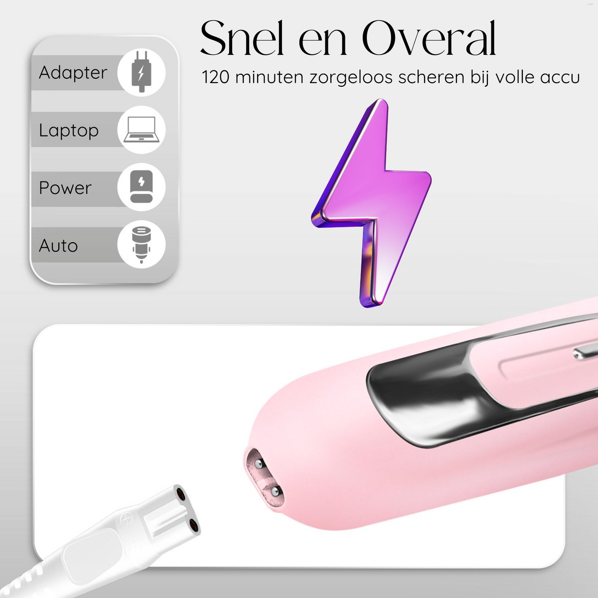 Una afeitadora eléctrica rosa con un enchufe blanco. Un icono de rayo y el texto 'Snel en Overal'. Iconos para cargador, portátil y coche.