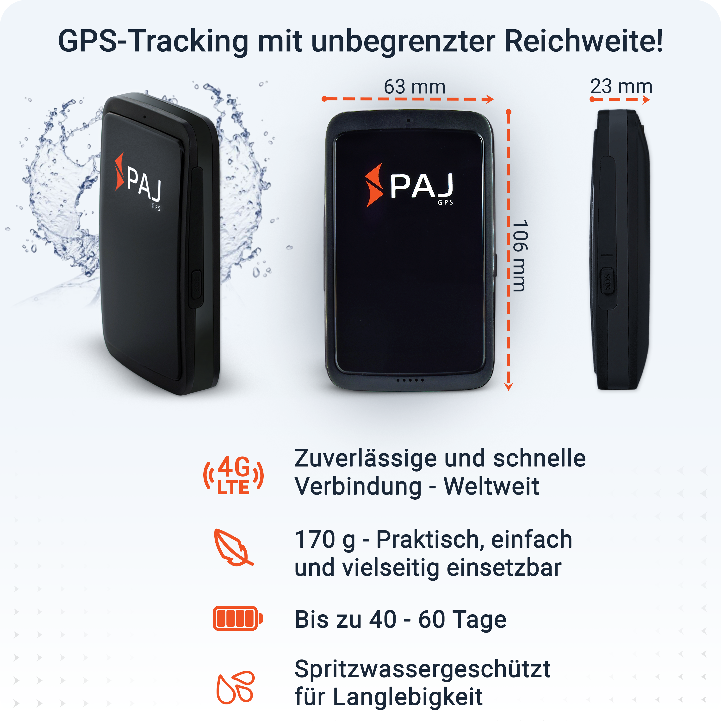 Das Bild zeigt einen schwarzen GPS-Tracker mit Abmessungen, Wasserspritzeffekt und Text: GPS-Tracking mit unbegrenzter Reichweite.
