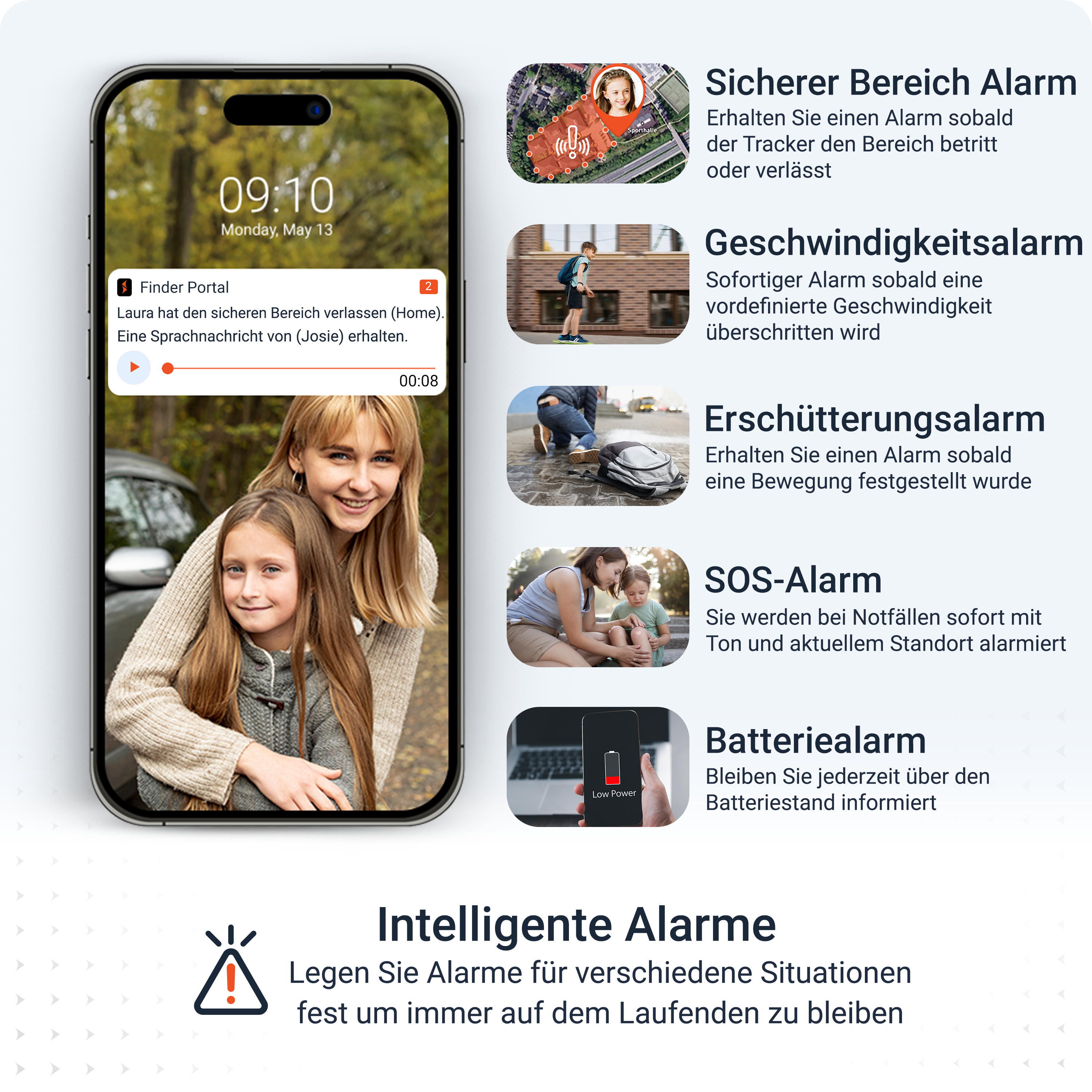 Ein Telefon zeigt eine Benachrichtigung. Eine Frau und ein Mädchen lächeln. Symbole zeigen Alarmtypen und niedrigen Batteriestand.