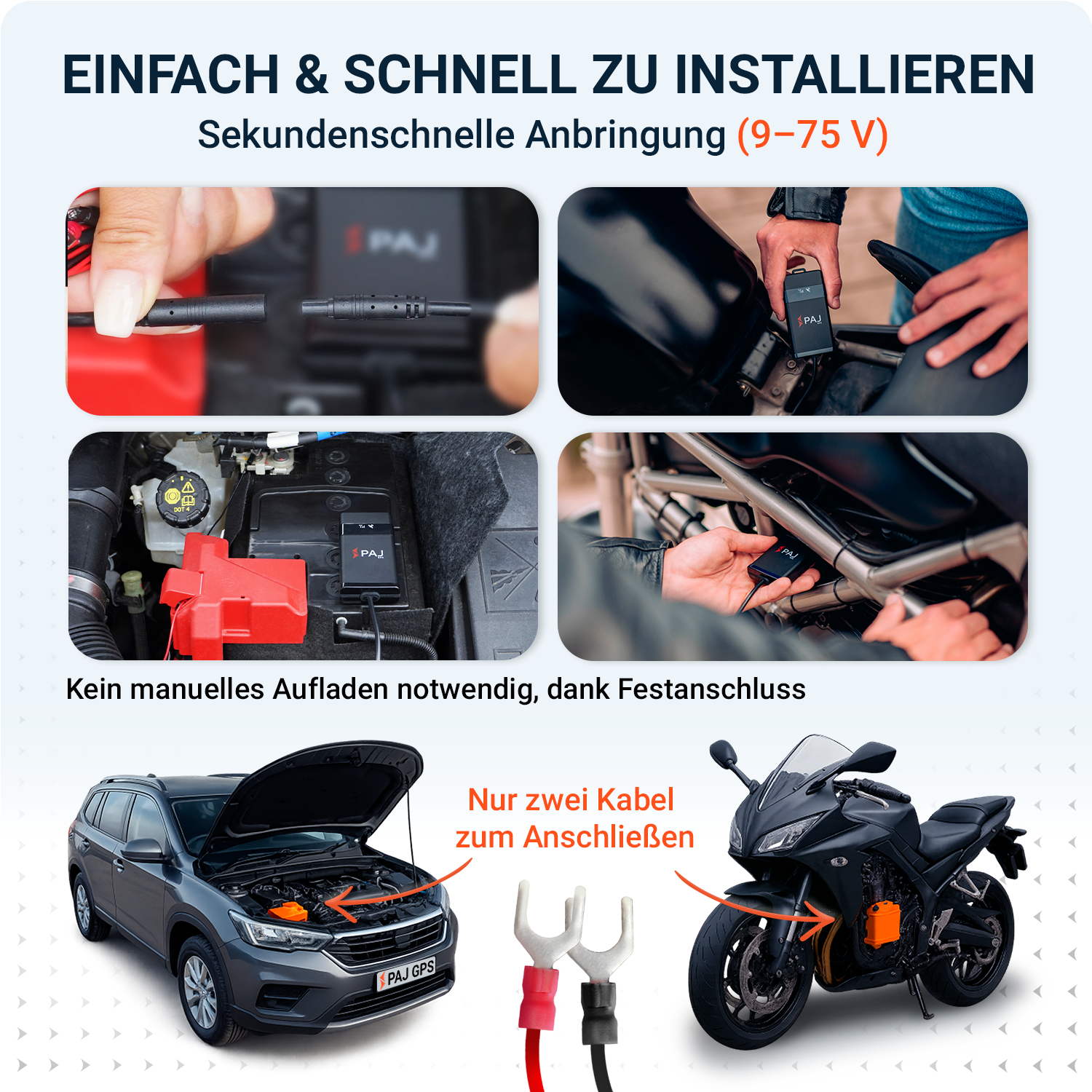Das Bild zeigt die Installation eines GPS-Trackers in einem Auto und einem Motorrad. Der Text weist auf eine einfache und schnelle Installation hin.
