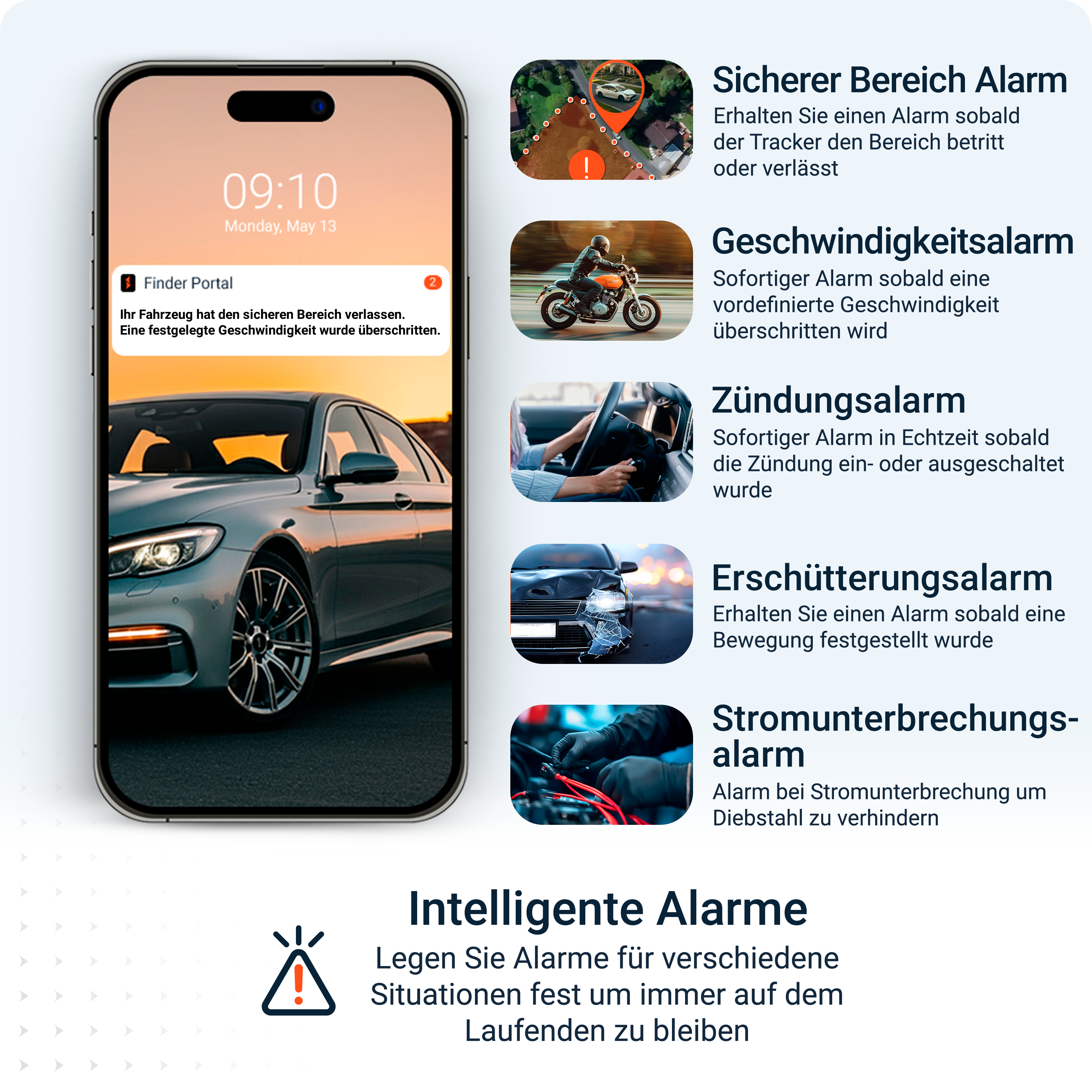 Ein Smartphone zeigt Benachrichtigungen und verschiedene Alarmtypen an: Bereich, Geschwindigkeit, Zündung, Erschütterung, Stromausfall.