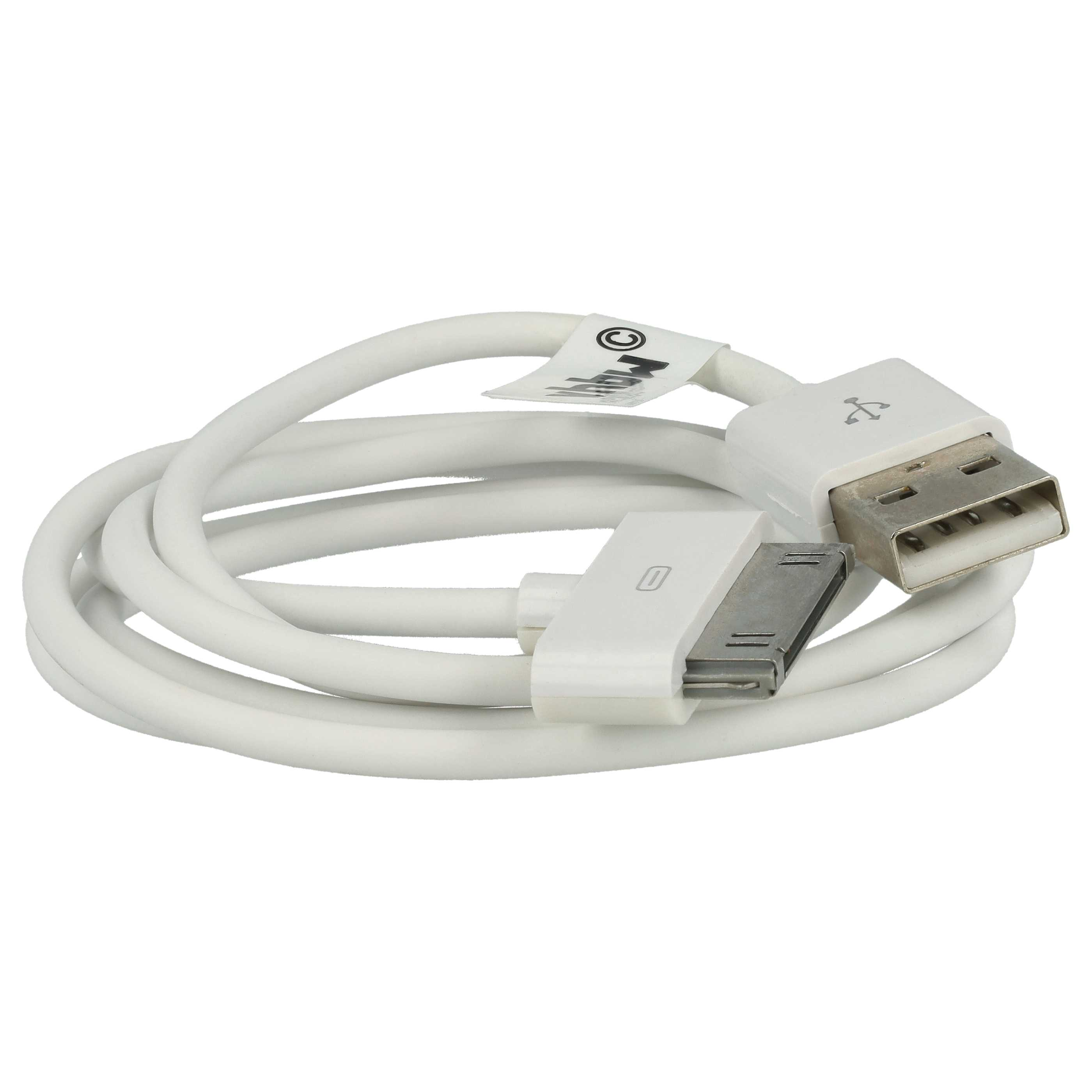 Weißes USB-Kabel mit Anschlüssen. USB- und 30-Pin-Dock-Anschlüsse sind sichtbar. Das Kabel ist auf weißem Hintergrund gerollt.