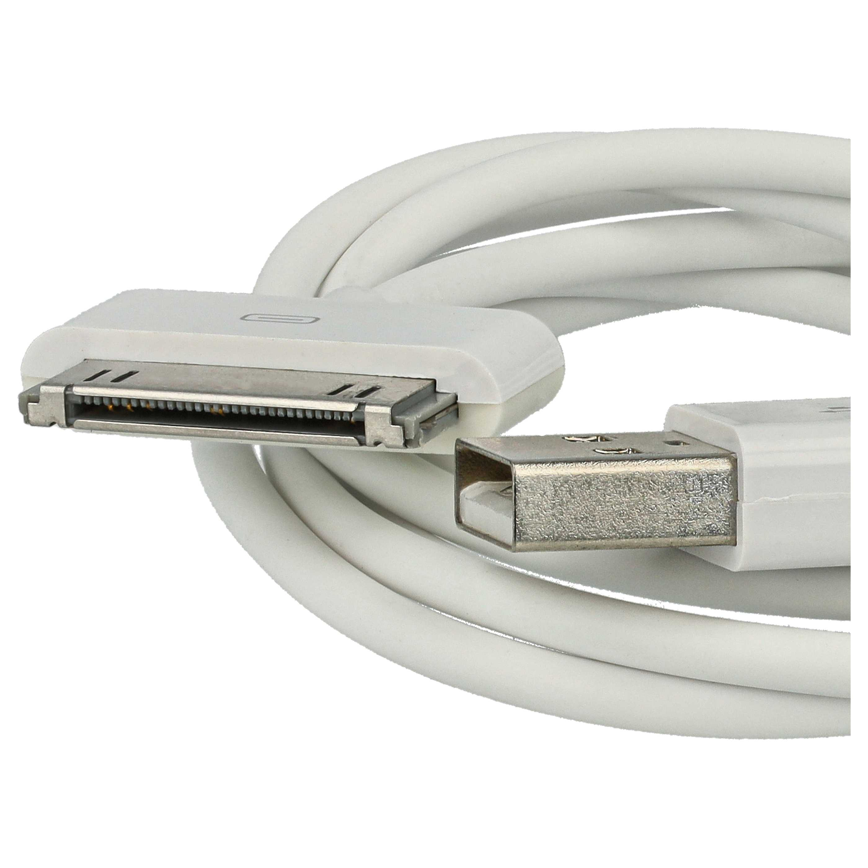 Weißes Kabel mit zwei Anschlüssen. Ein Anschluss ist rechteckig, der andere ein USB. Beide sind aus Metall.