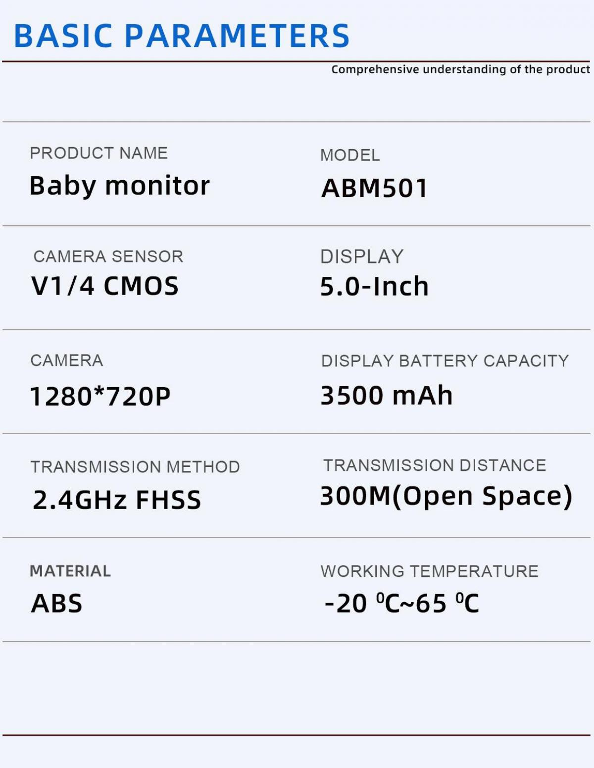 Das Bild zeigt Produktspezifikationen für einen Babyphone: Produktname, Modell, Kamerasensor, Displaygröße, Batteriekapazität usw.