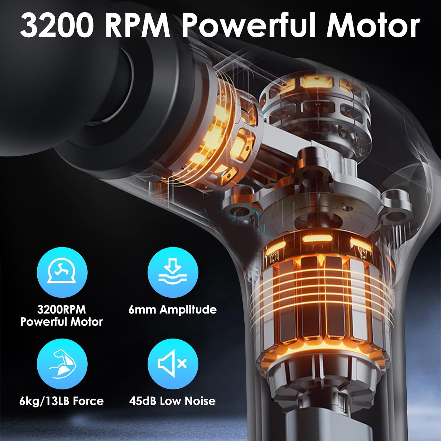 Detaillierte Darstellung eines Motors mit Hervorhebung von Komponenten und Beschriftungen: 3200 U/min, 6 mm Amplitude, 6 kg/13 lbs Kraft, 45 dB Geräuscharmut.