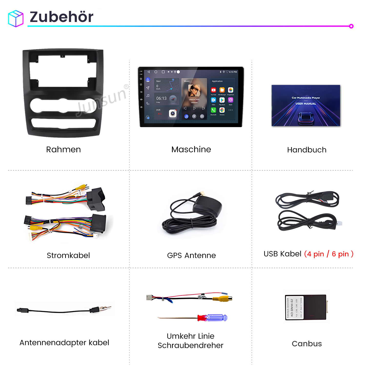 Das Bild zeigt Autozubehör: Rahmen, Maschine, Handbuch, Stromkabel, GPS-Antenne, USB-Kabel, Antennenadapter, Schraubendreher und Canbus.