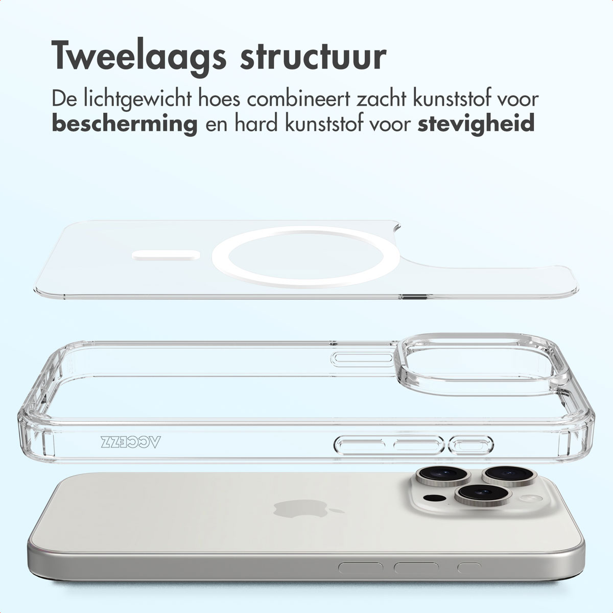 Een explosie-aanzicht toont telefoon en doorzichtige beschermhoeslagen. Tekst benadrukt dubbellaagse structuur met plastic.