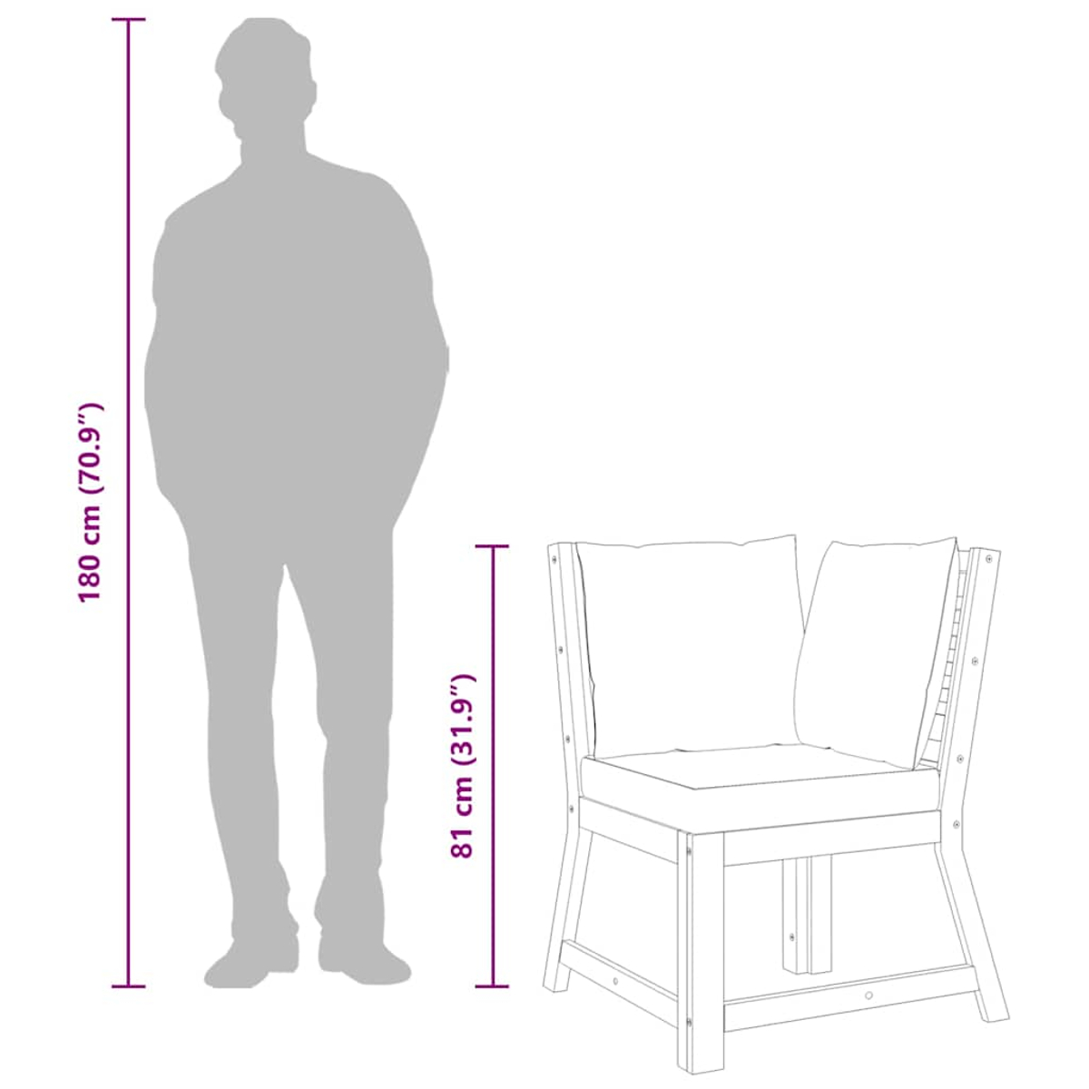Ein Diagramm zeigt die Größe einer Person, 180 cm, neben einem Stuhl, 81 cm hoch. Der Stuhl hat Kissen und einen Holzrahmen.