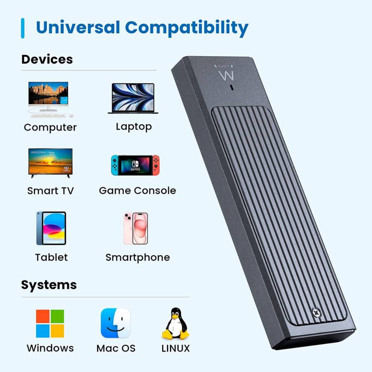 L'immagine mostra un dispositivo con icone di compatibilità per vari dispositivi e sistemi operativi, tra cui computer, laptop e smartphone.