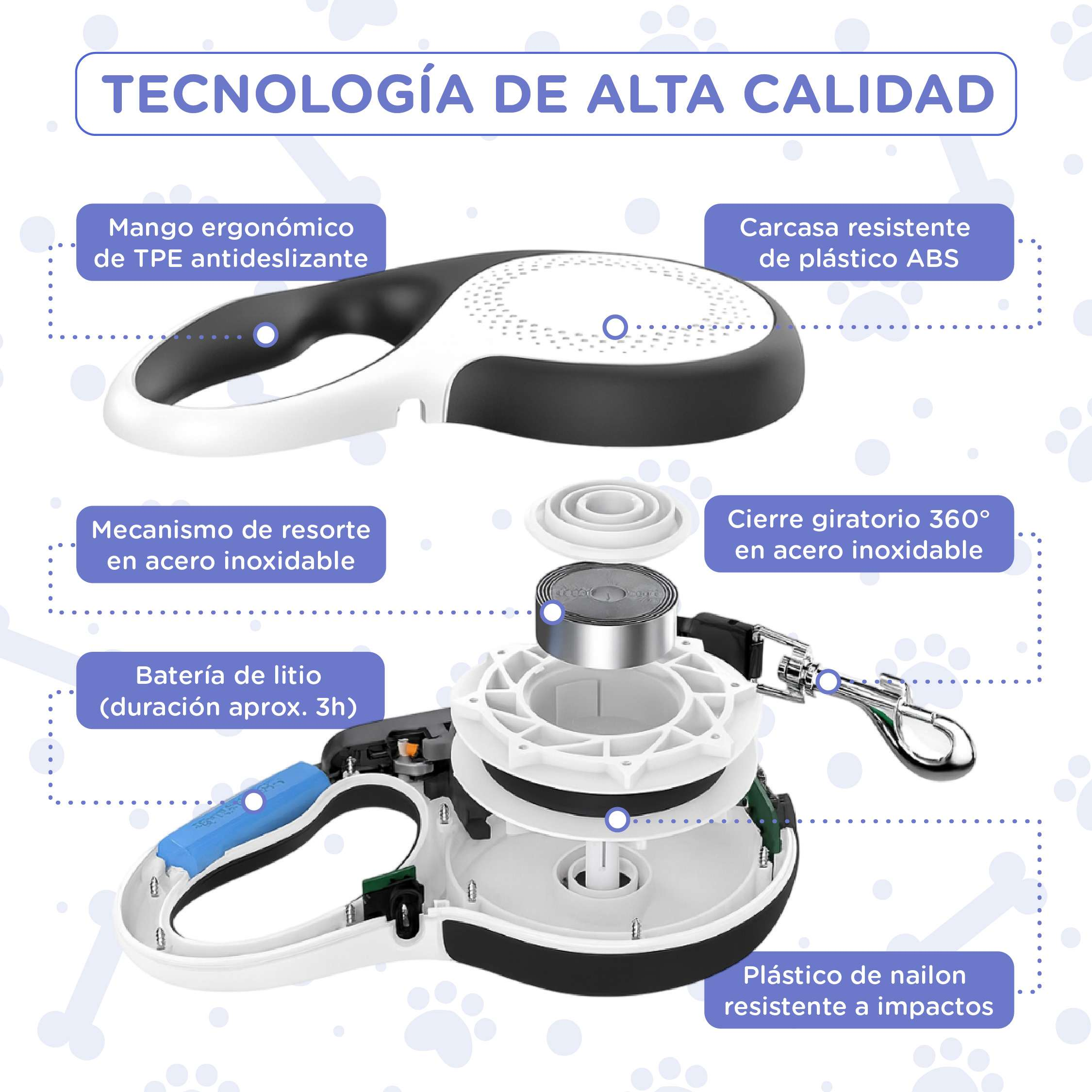 Diagrama de una correa para perros con etiquetas. Muestra los componentes: mango, carcasa de plástico ABS, piezas de acero inoxidable y nailon.