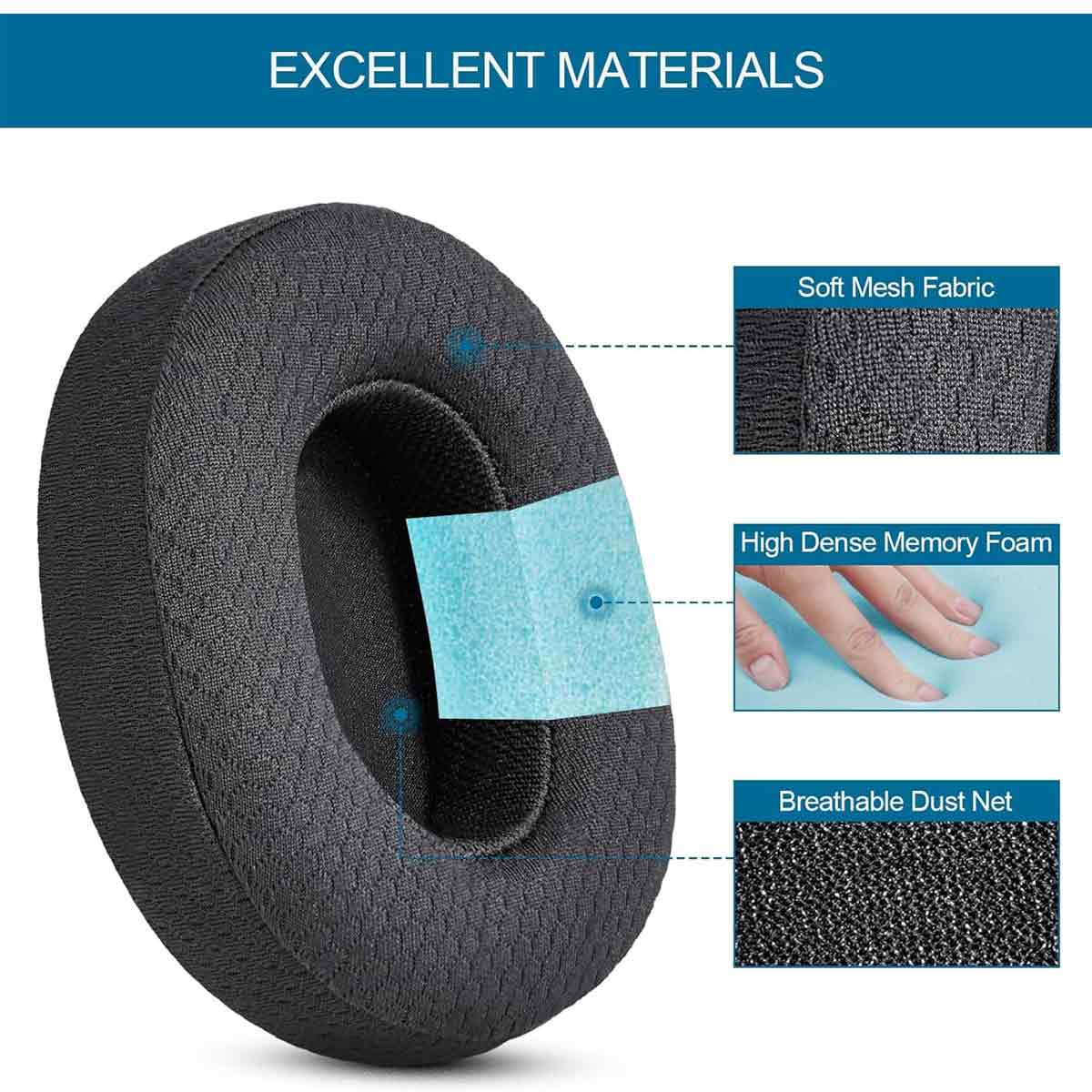 Ein graues Kopfhörerkissen mit detaillierten Materialaufnahmen. Beinhaltet weiches Mesh-Gewebe, hochdichten Memory-Schaum und ein atmungsaktives Staubnetz.