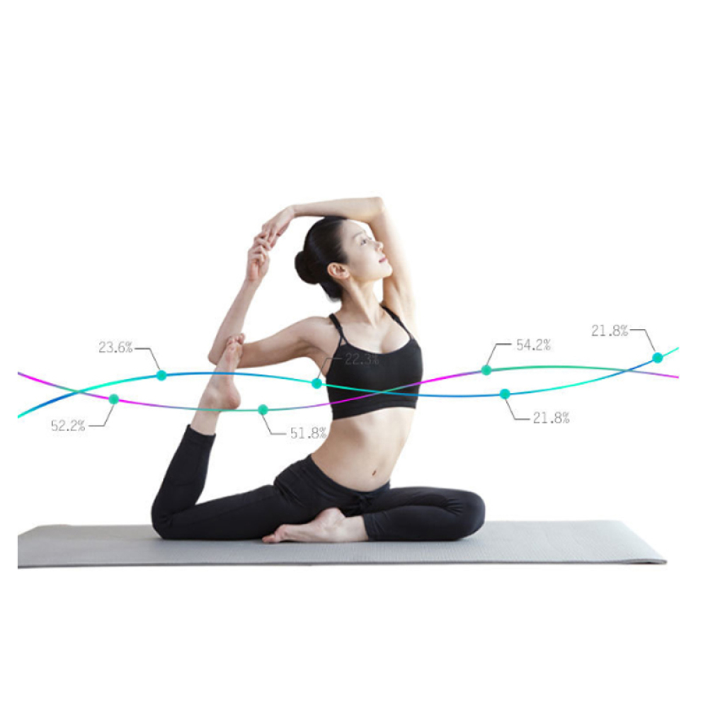 Eine Frau in einer Yoga-Pose auf einer Matte. Sie trägt schwarze Sportkleidung. Linien mit Prozentsätzen sind über dem Bild überlagert.