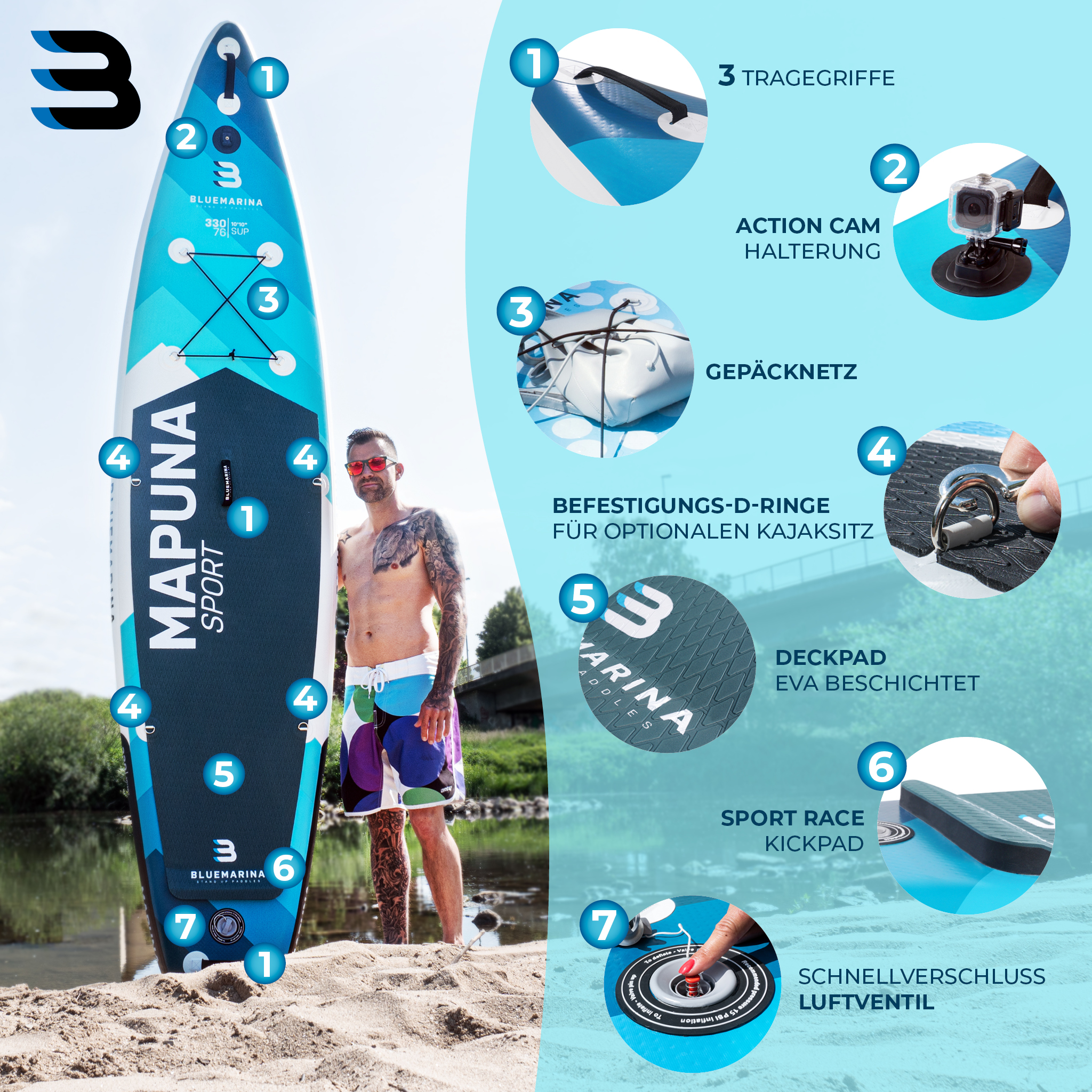 Ein Mann steht mit einem Paddleboard am Strand. Das Board hat nummerierte und beschriftete Merkmale.