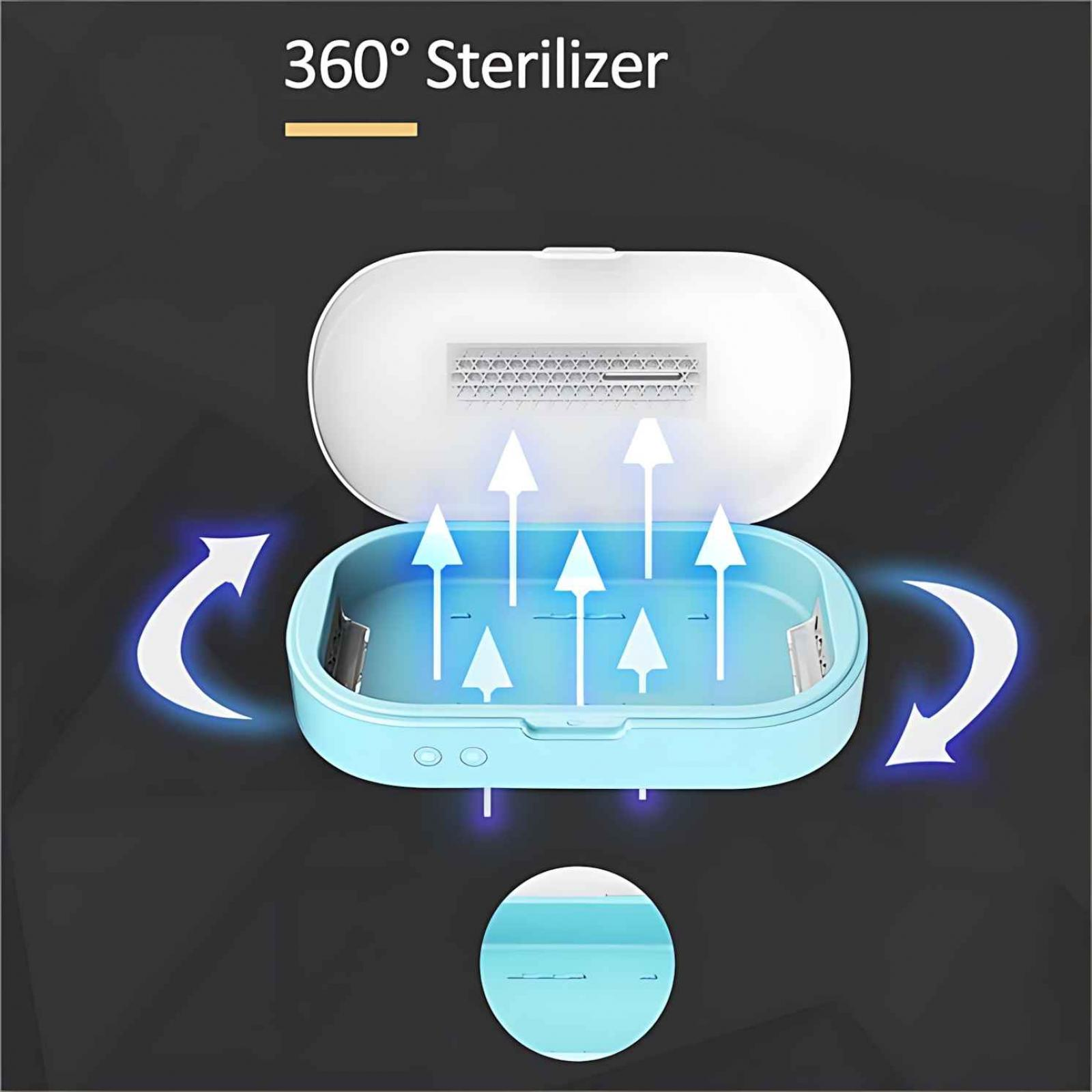 Ein blauer Sterilisator mit offenem Deckel. Pfeile weisen auf 360°-Sterilisation hin. Der Text lautet '360° Sterilisator'.