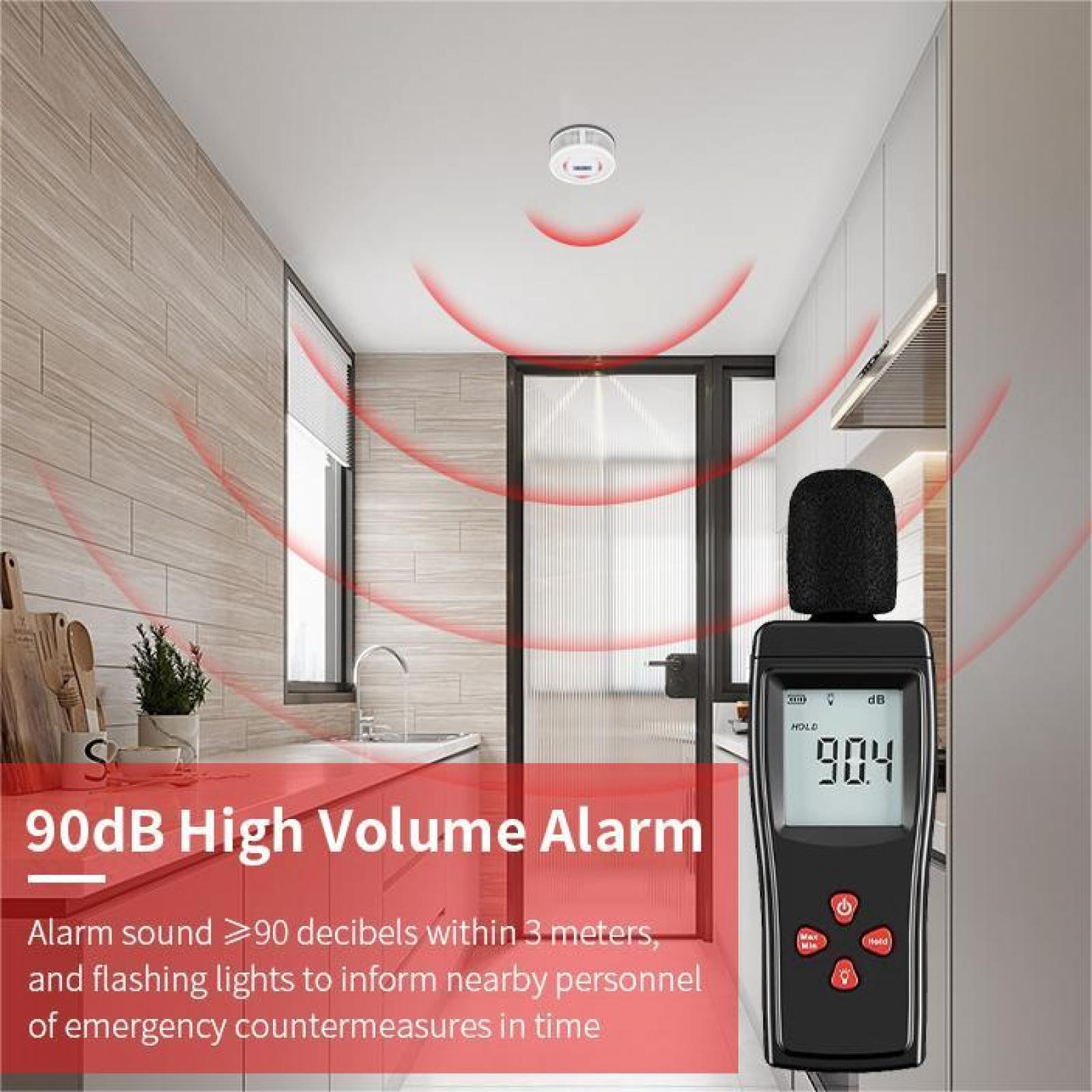 Ein Schallpegelmessgerät zeigt 90,4 dB an. Ein Rauchmelder befindet sich an der Decke. Text: 90dB High Volume Alarm.