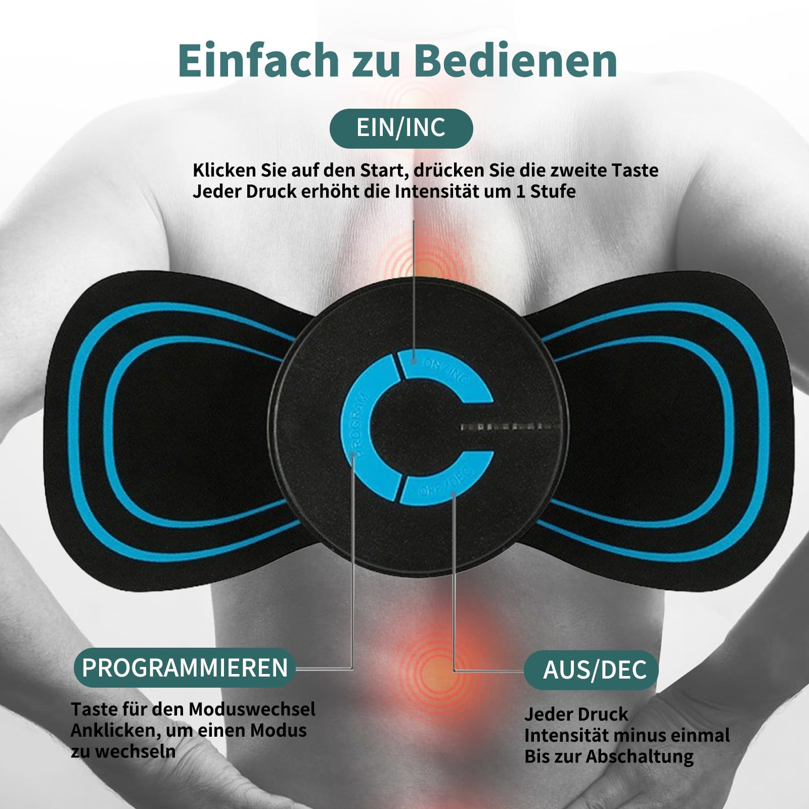 Ein Gerät mit Pads und einem zentralen Controller. Die Textbeschriftungen sind auf Deutsch und zeigen, wie man das Gerät benutzt.