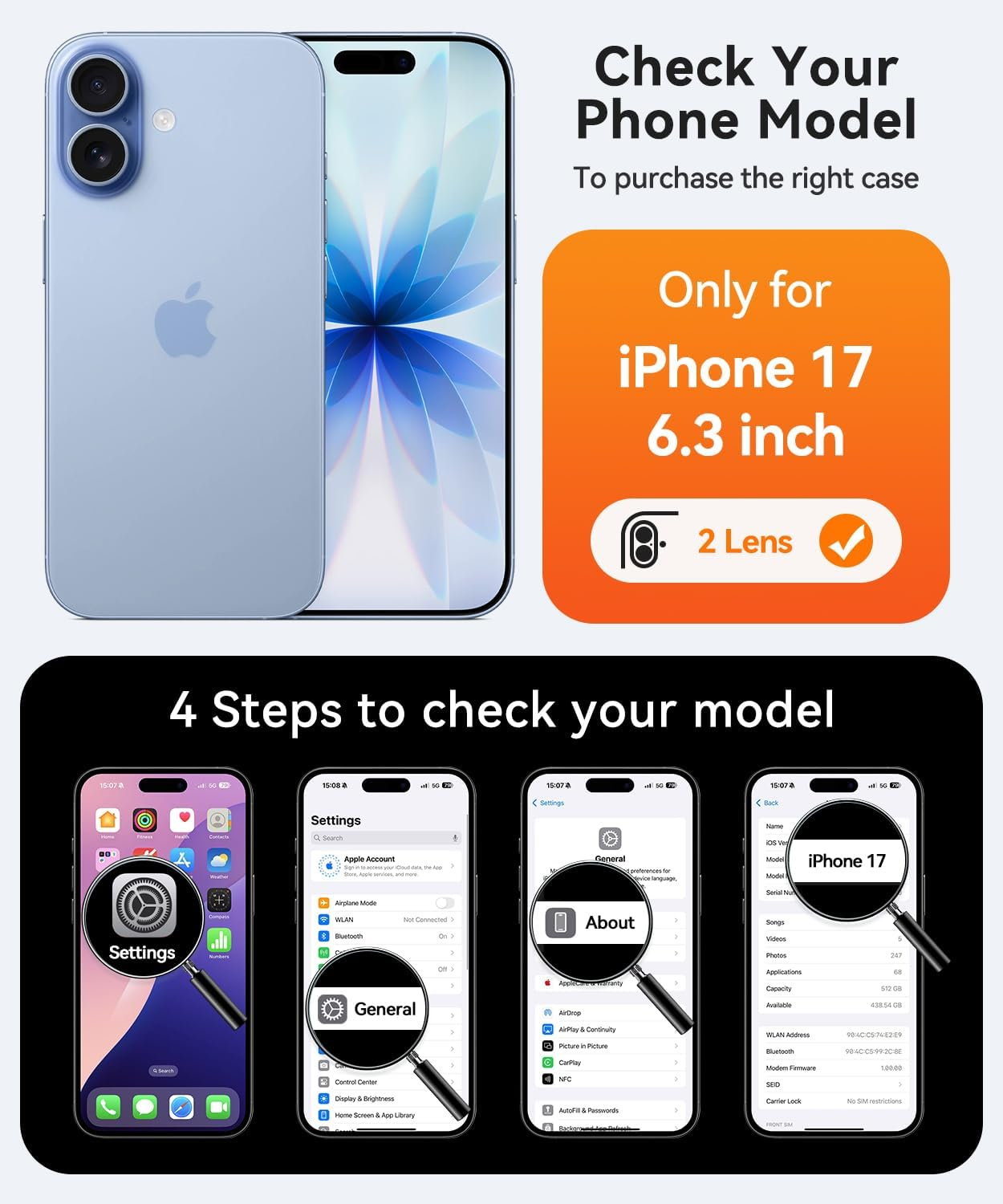 Das Bild zeigt ein Telefon, Anweisungen zur Überprüfung des Modells und ein orangefarbenes Banner mit der Aufschrift iPhone 17, 6,3 Zoll.