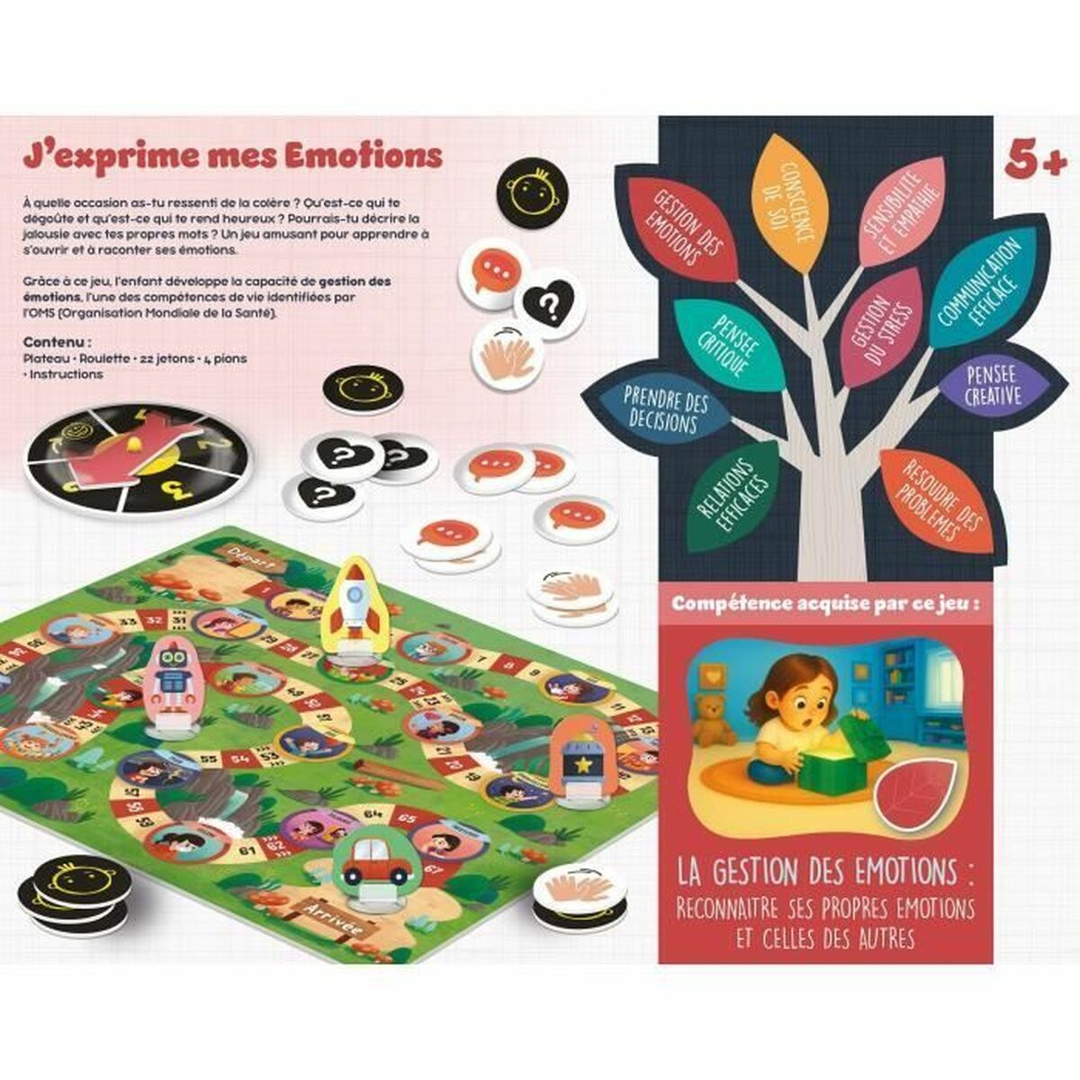 Gioco da tavolo con pedine, tabellone colorato e carte. Testo francese che descrive emozioni e abilità acquisite giocando.