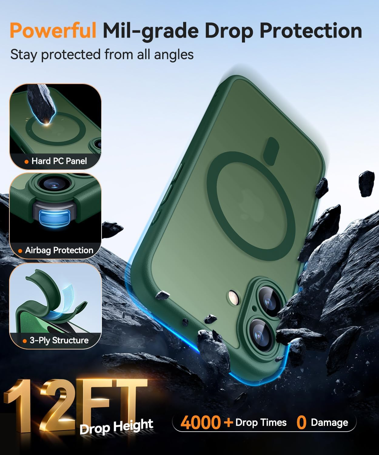 Grüne Handyhülle mit Hart-PC-Panel, Airbag-Schutz und 3-lagiger Struktur. Text: 12FT Fallhöhe, 4000+ Fallzeiten und 0 Schäden.