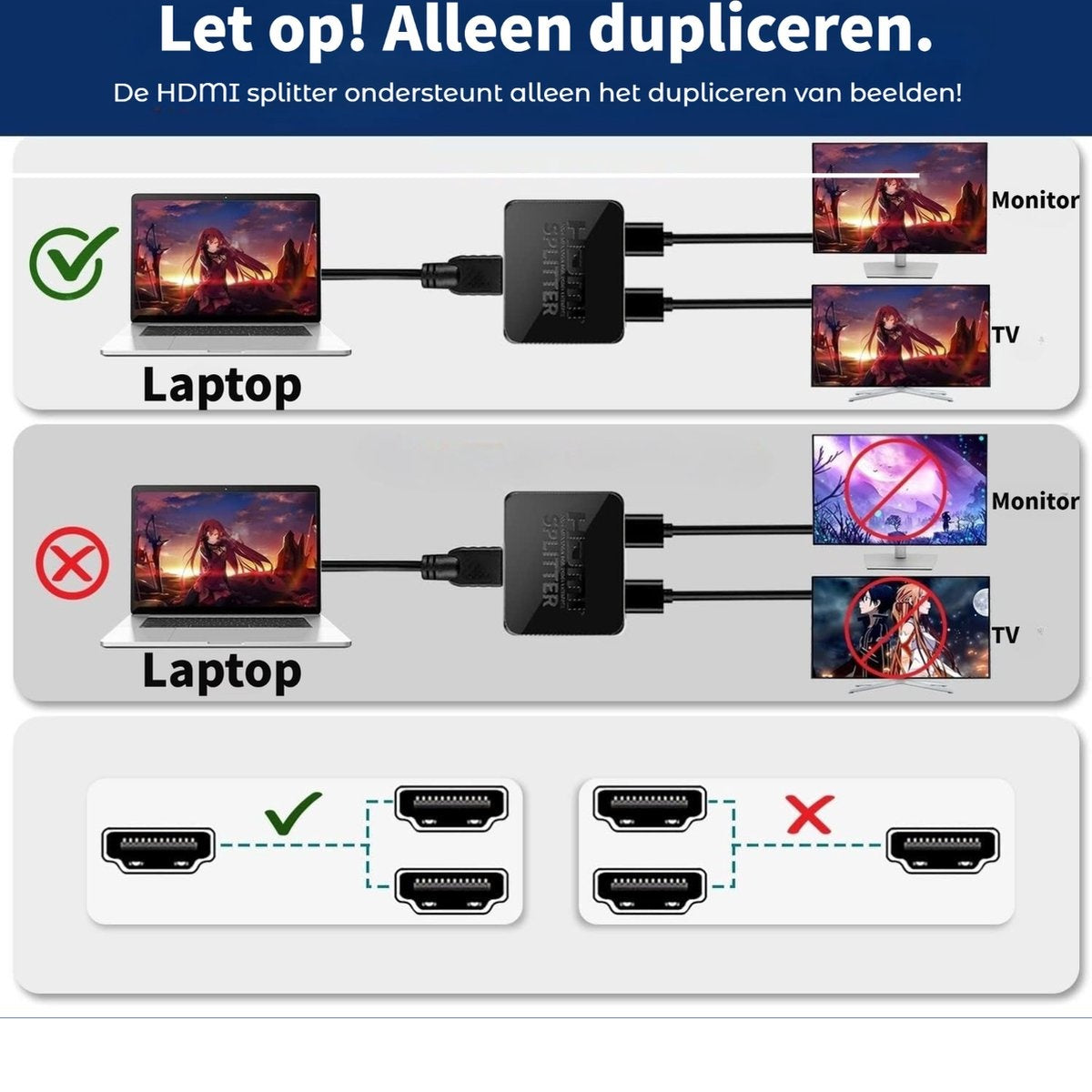 Diagram showing HDMI splitter usage. Top: Laptop to two displays (OK). Bottom: Laptop to two displays (not OK). HDMI port connection examples.