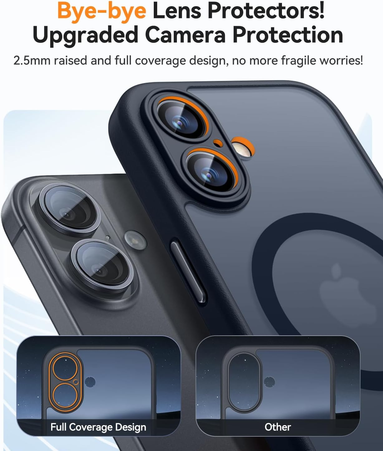 Das Bild zeigt Handyhüllen mit Kameraschutz. Der Text hebt verbesserten Schutz und vollständiges Design hervor. Hüllen haben orange Akzente.