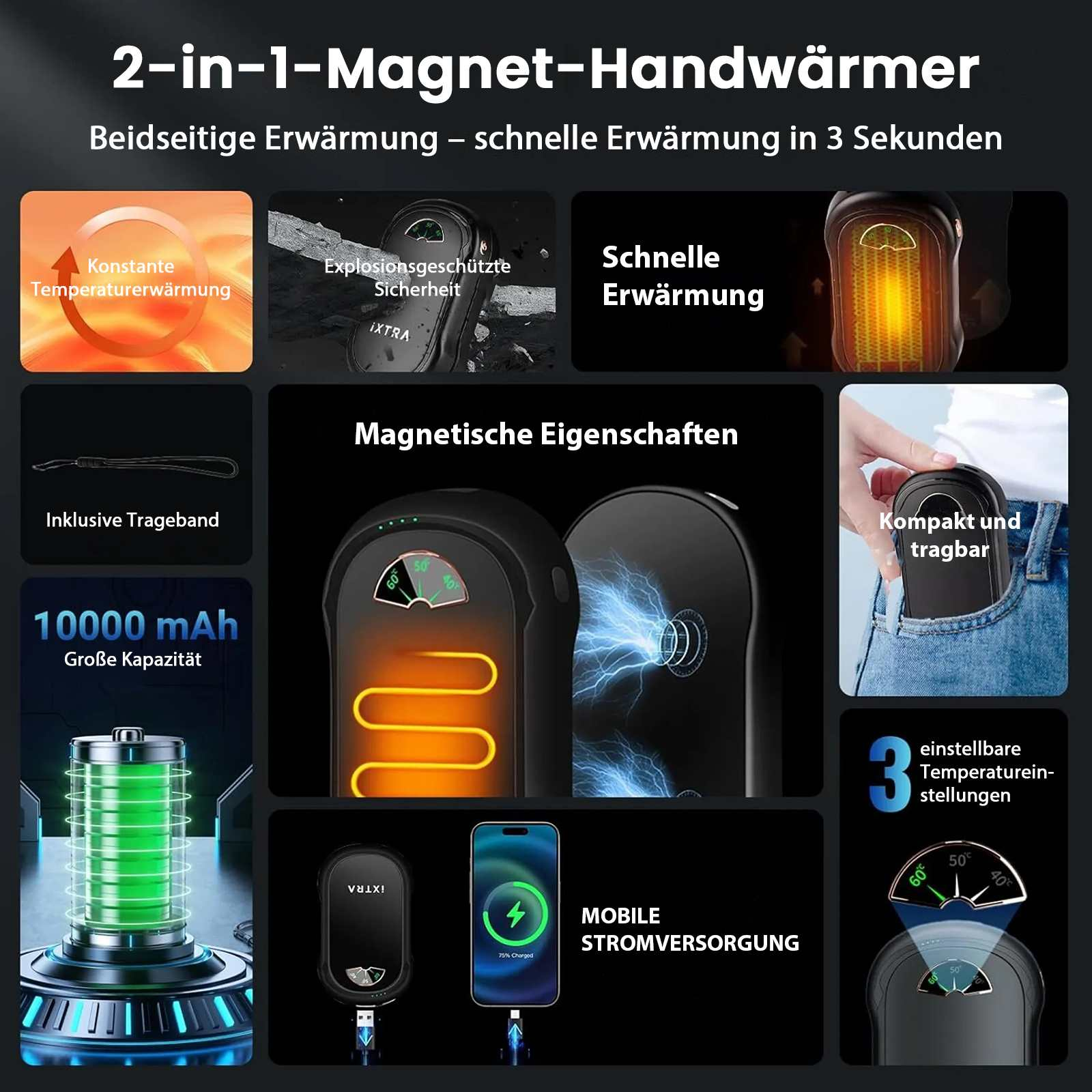 Werbebild eines 2-in-1 Magnet-Handwärmers, der Funktionen wie schnelles Heizen und tragbares Design hervorhebt.