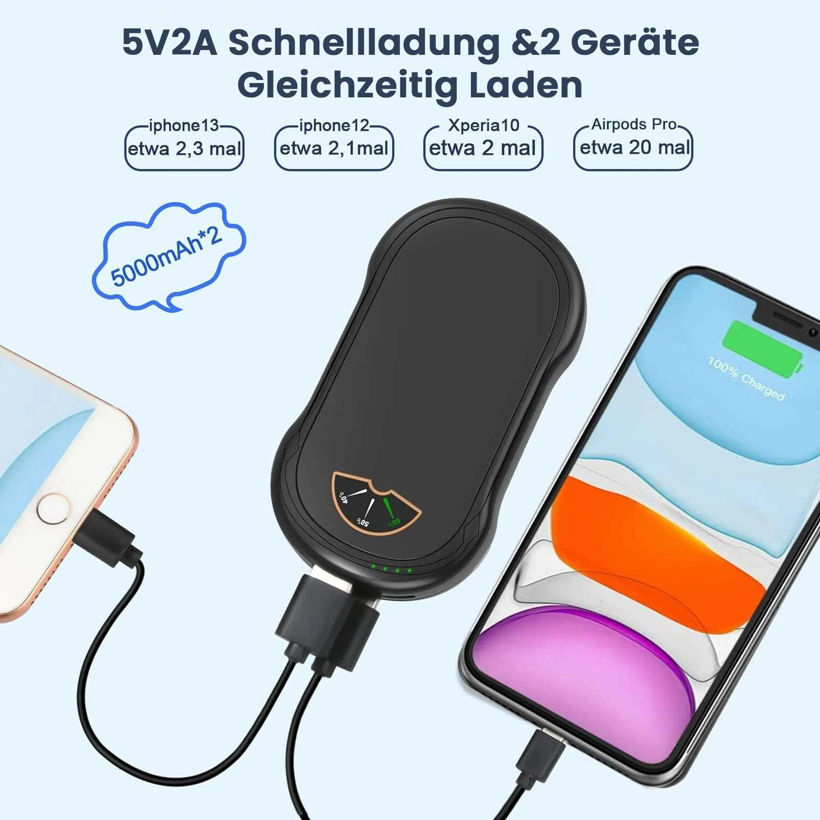 Eine Ladestation mit drei angeschlossenen Telefonen. Eines lädt, zwei sind eingesteckt. Text: 5V2A, Schnellladung, 5000mAh.