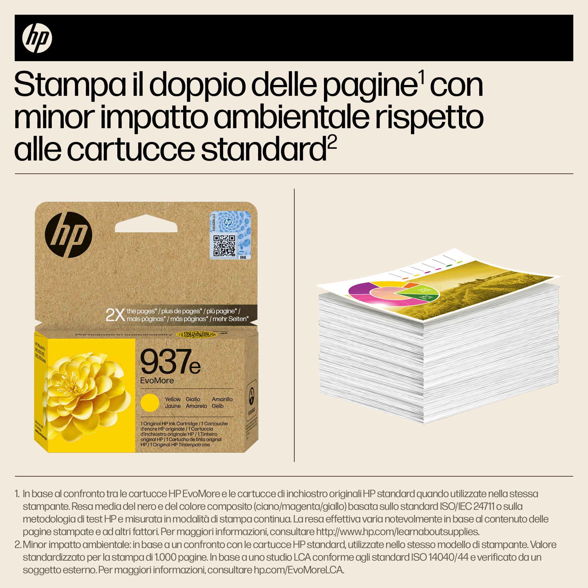 Annuncio HP con testo 'Stampa il doppio delle pagine con minore impatto ambientale'. Include cartuccia e pila di fogli stampati.