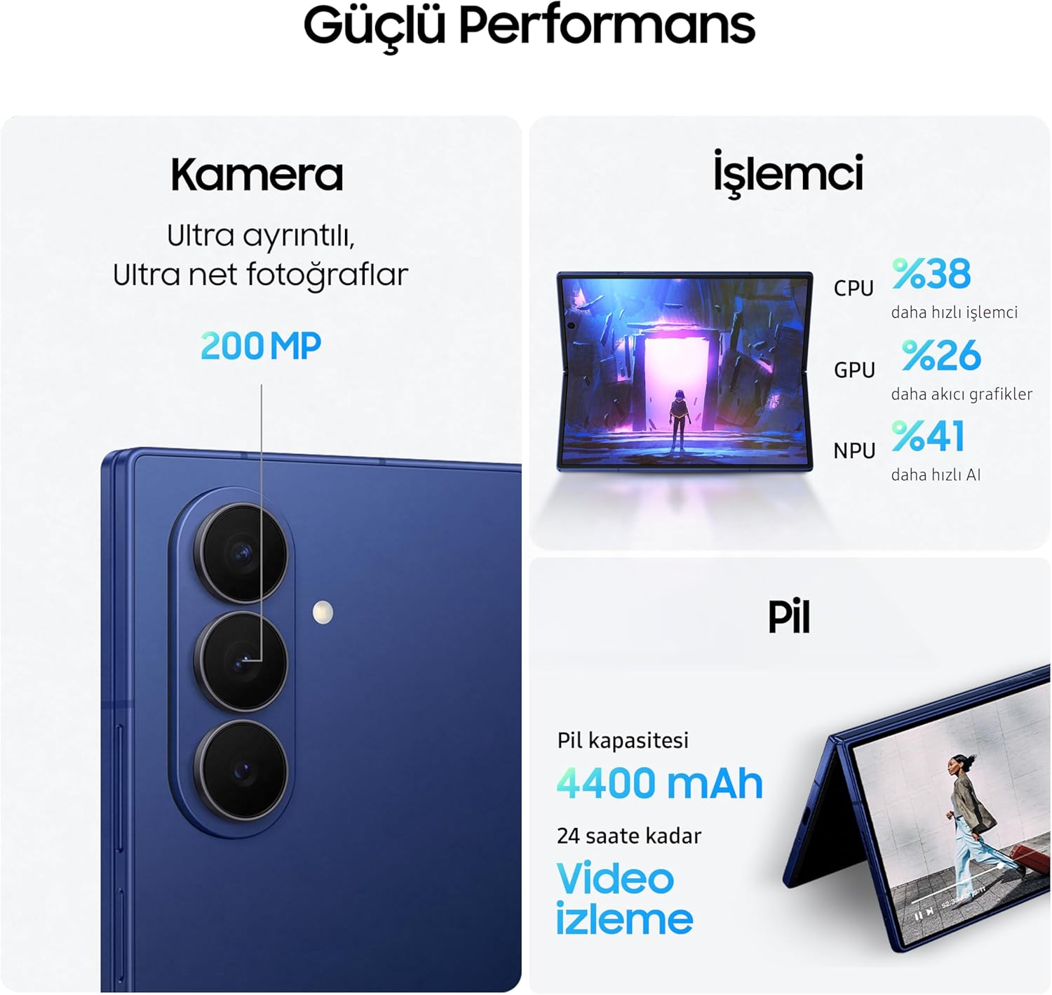 Görüntü telefon özelliklerini gösteriyor: kamera, işlemci ve pil. Kamera: 200MP. İşlemci: CPU %38, GPU %26, NPU %41. Pil: 4400 mAh, Video izleme.
