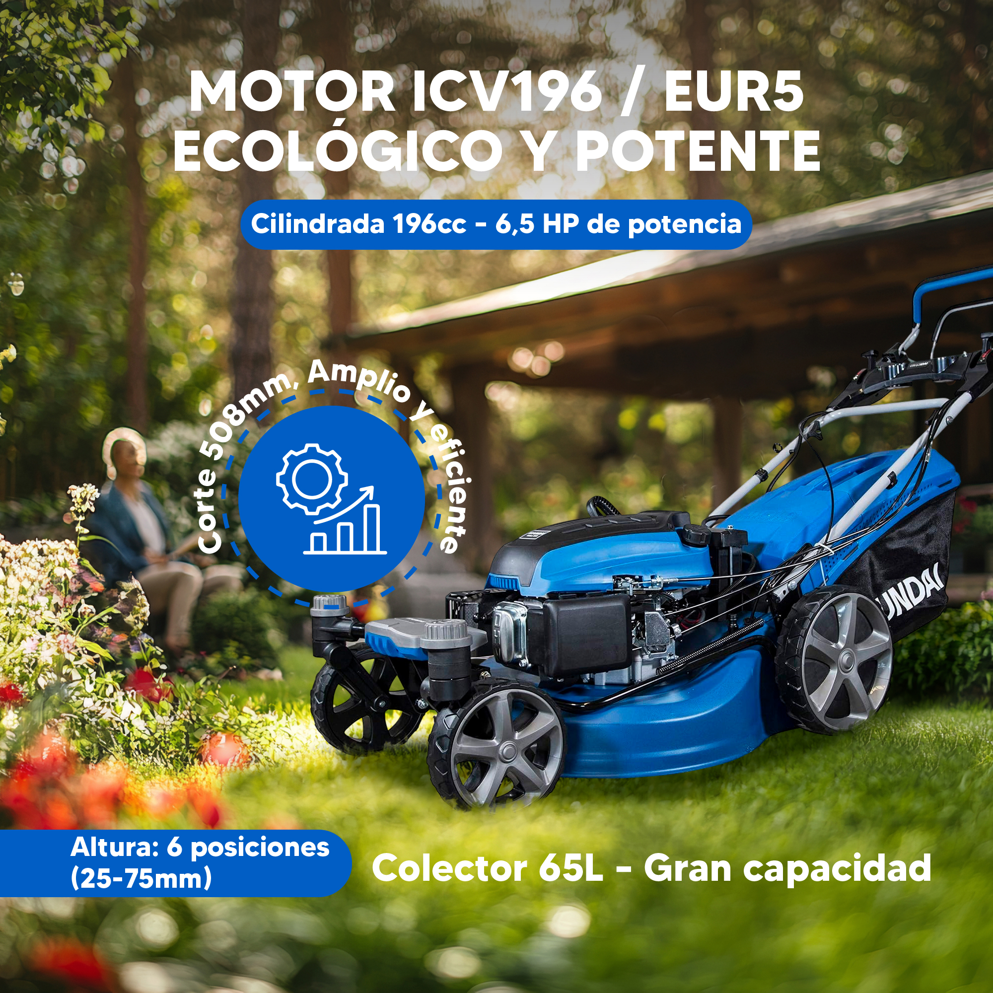 Cortacésped azul sobre césped, texto superpuesto dice 'Motor ICV196', '6.5 HP', '65L'. Fondo muestra árboles y una persona.